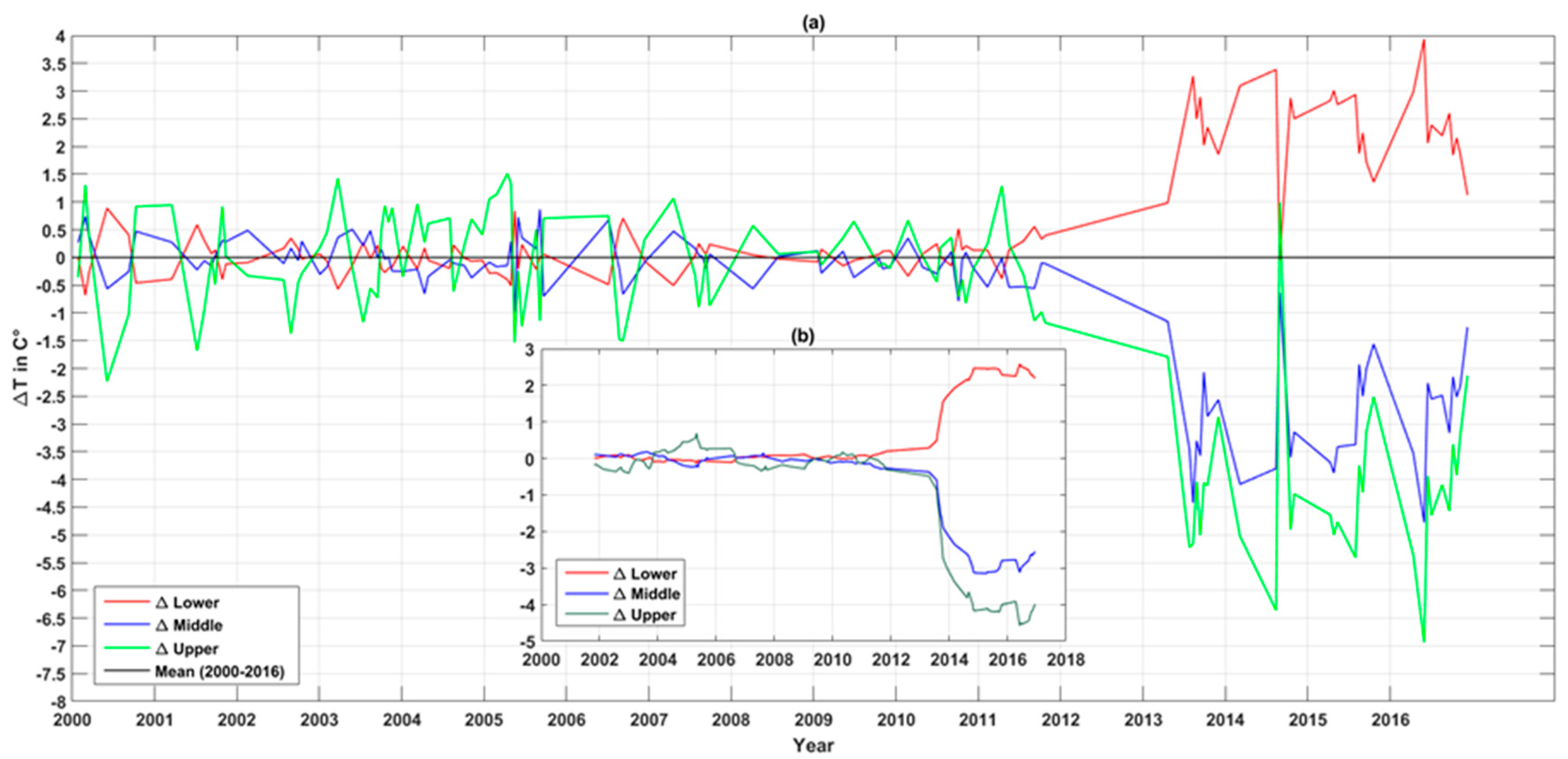 Applsci 10 06801 g004 Applsci 10 06801 g004