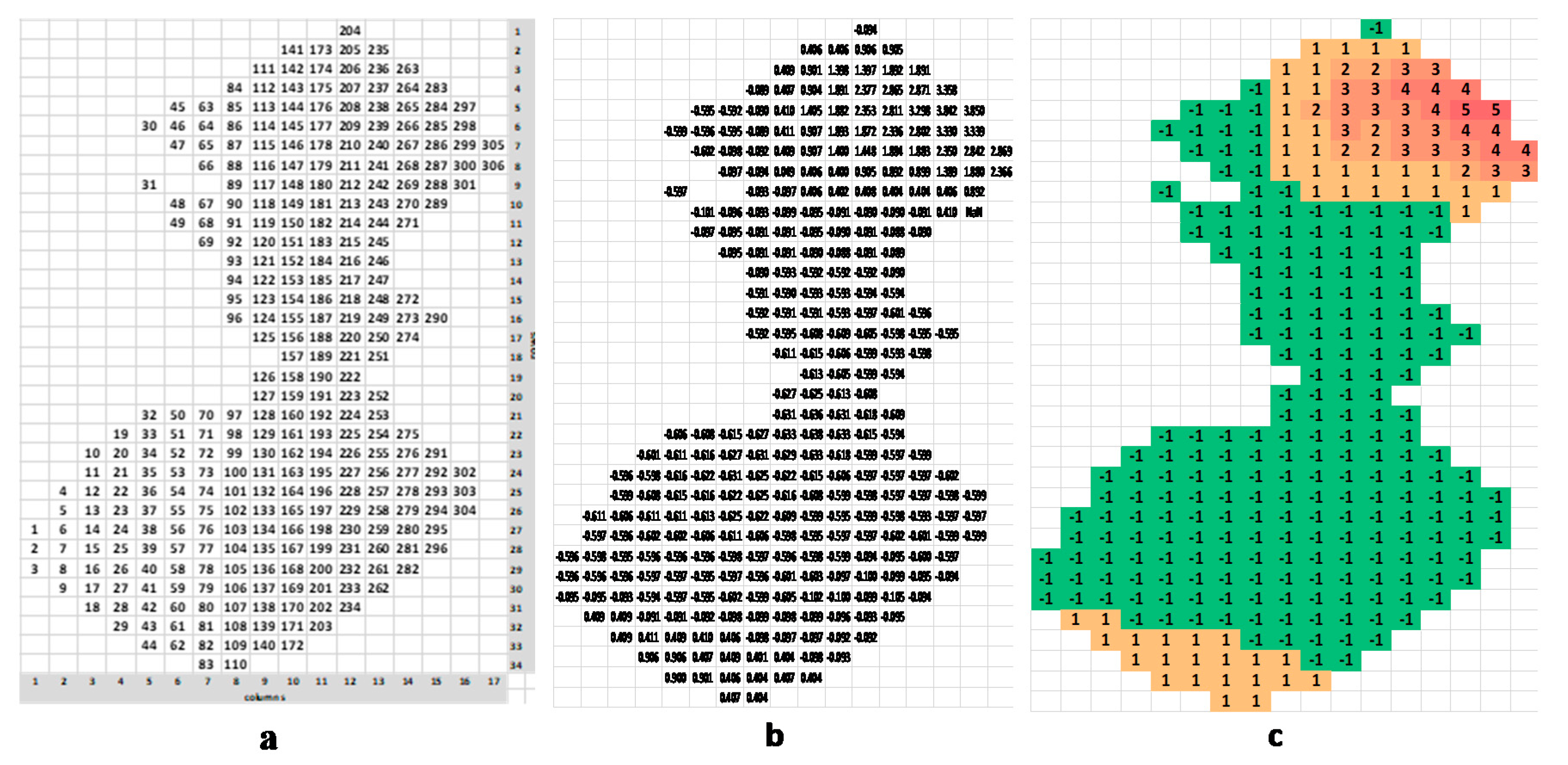 Applsci 10 06801 g009 Applsci 10 06801 g009