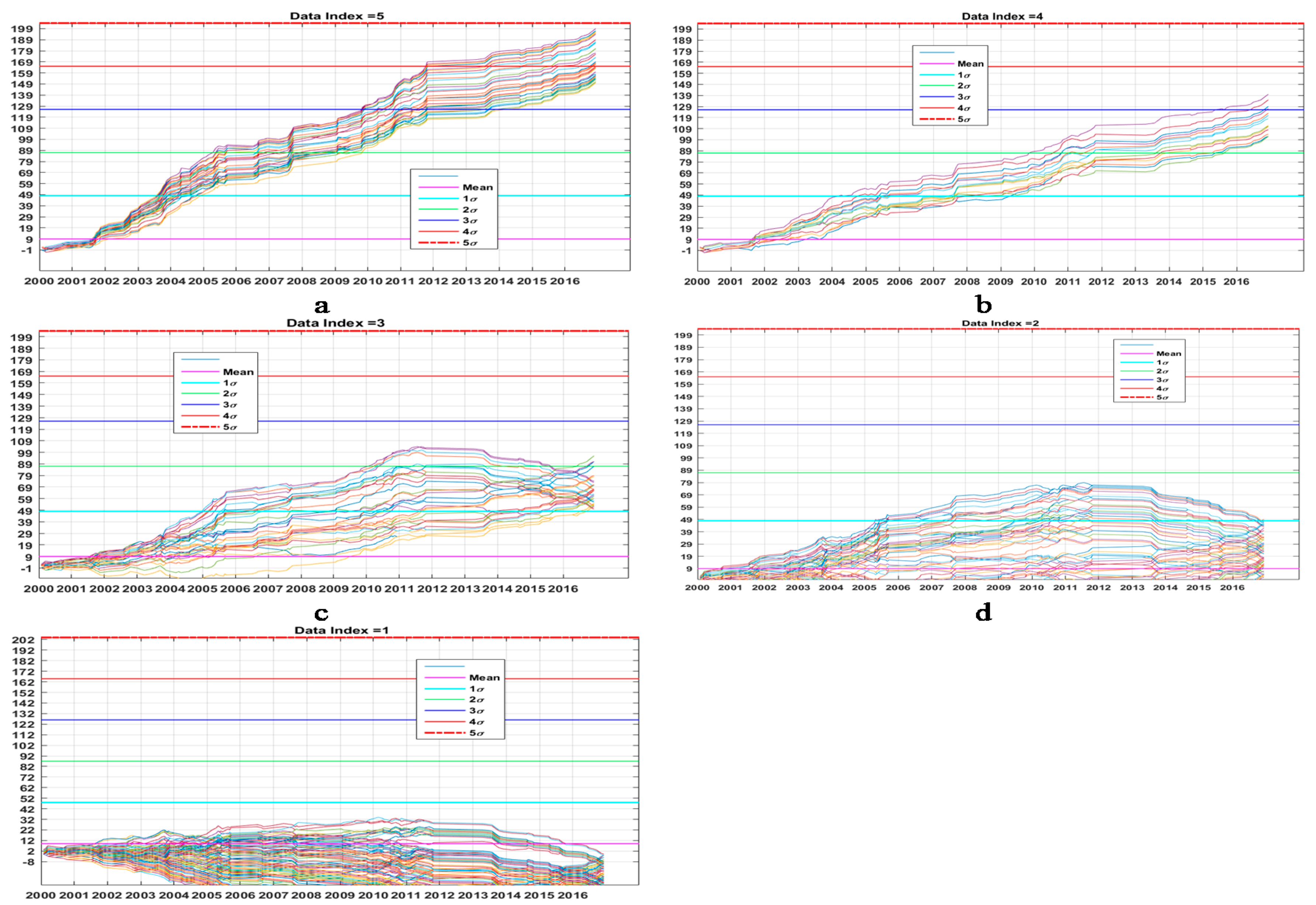 Applsci 10 06801 g011 Applsci 10 06801 g011