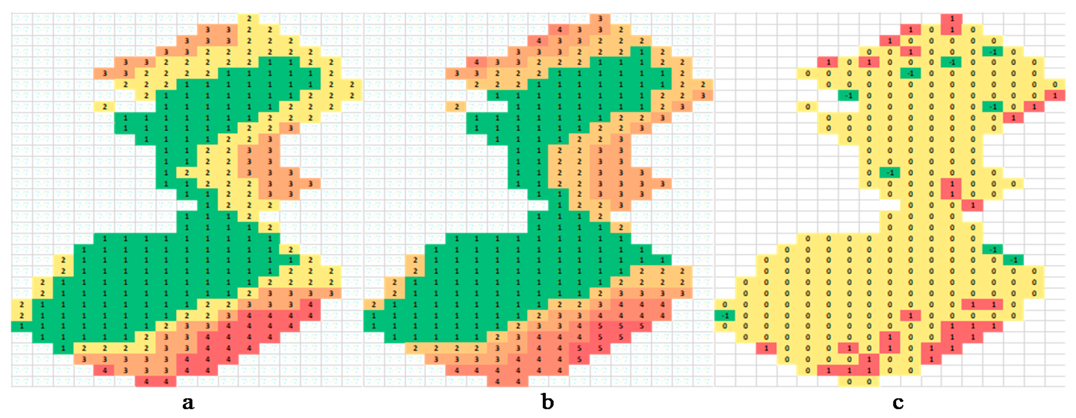 Applsci 10 06801 g012 Applsci 10 06801 g012
