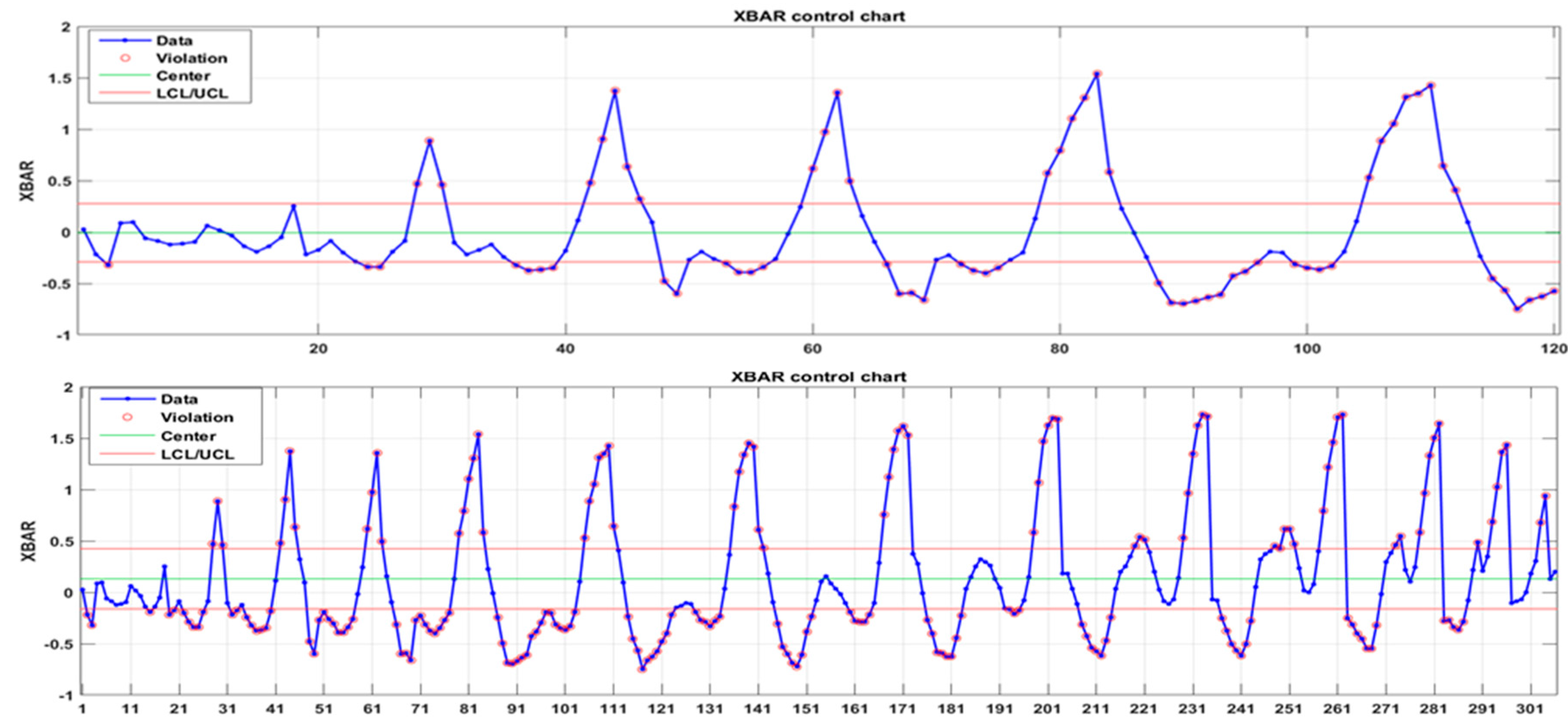 Applsci 10 06801 g013 Applsci 10 06801 g013