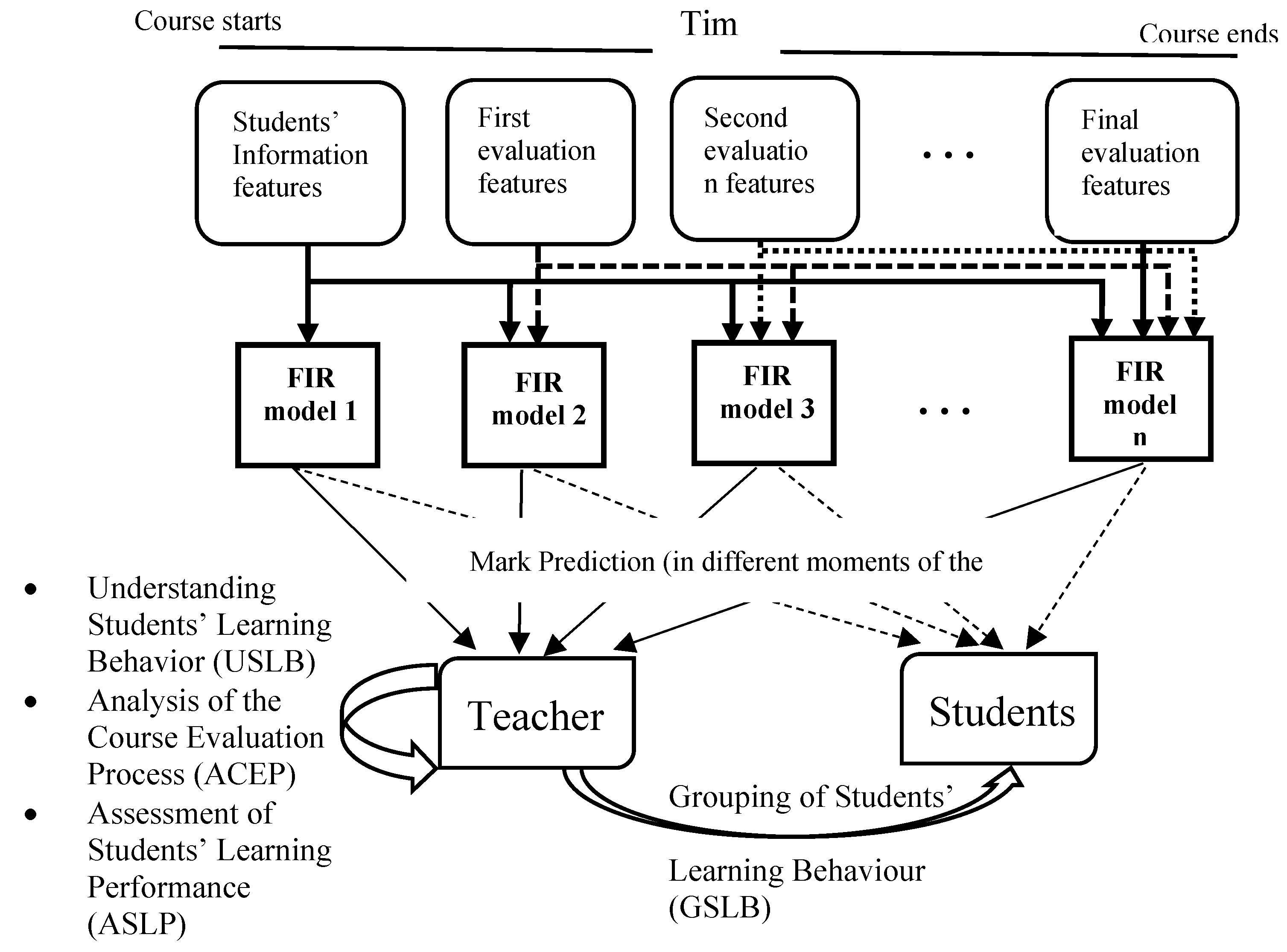 Applsci 10 06804 g002 Applsci 10 06804 g002