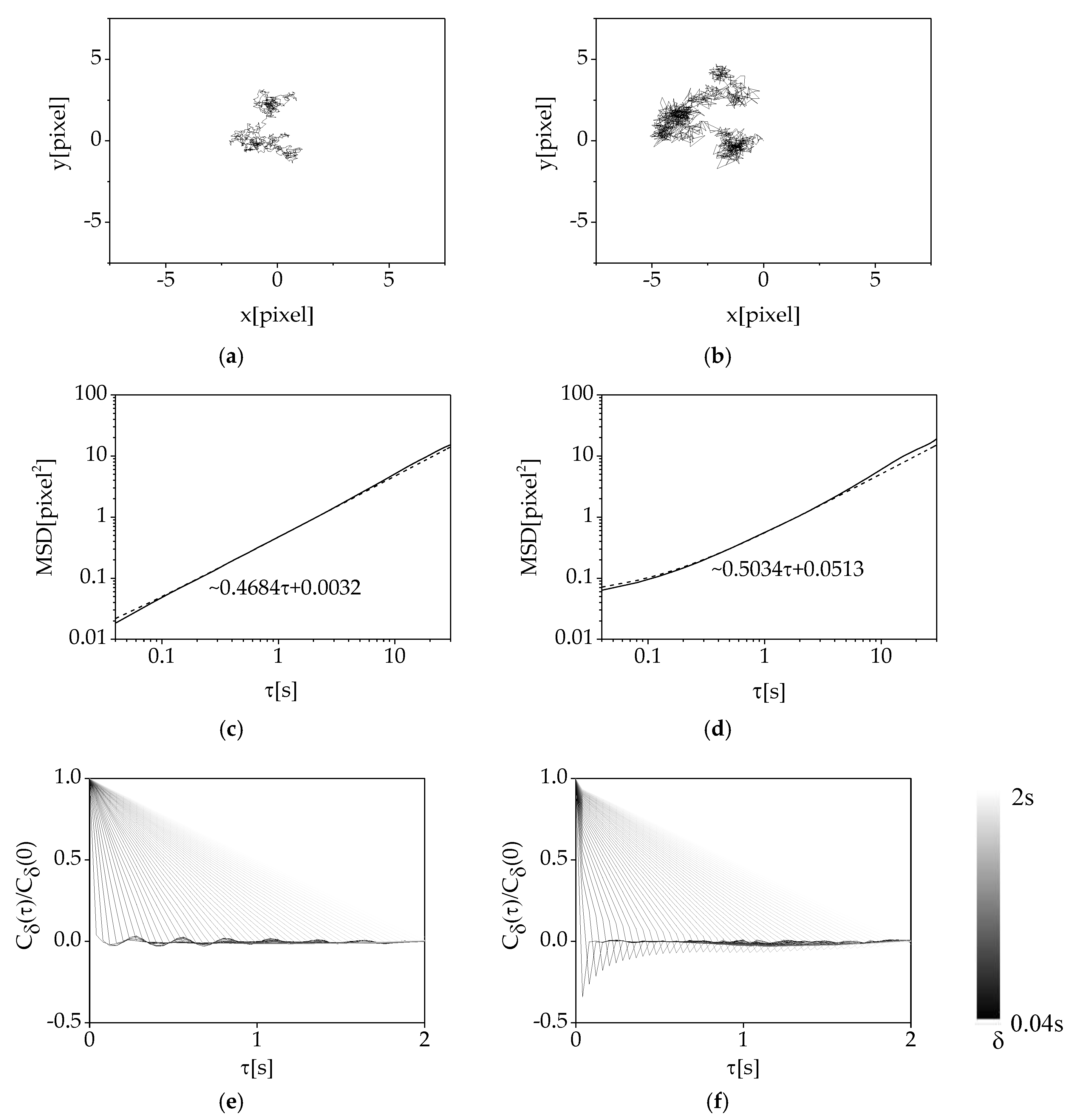 Applsci 10 06806 g002