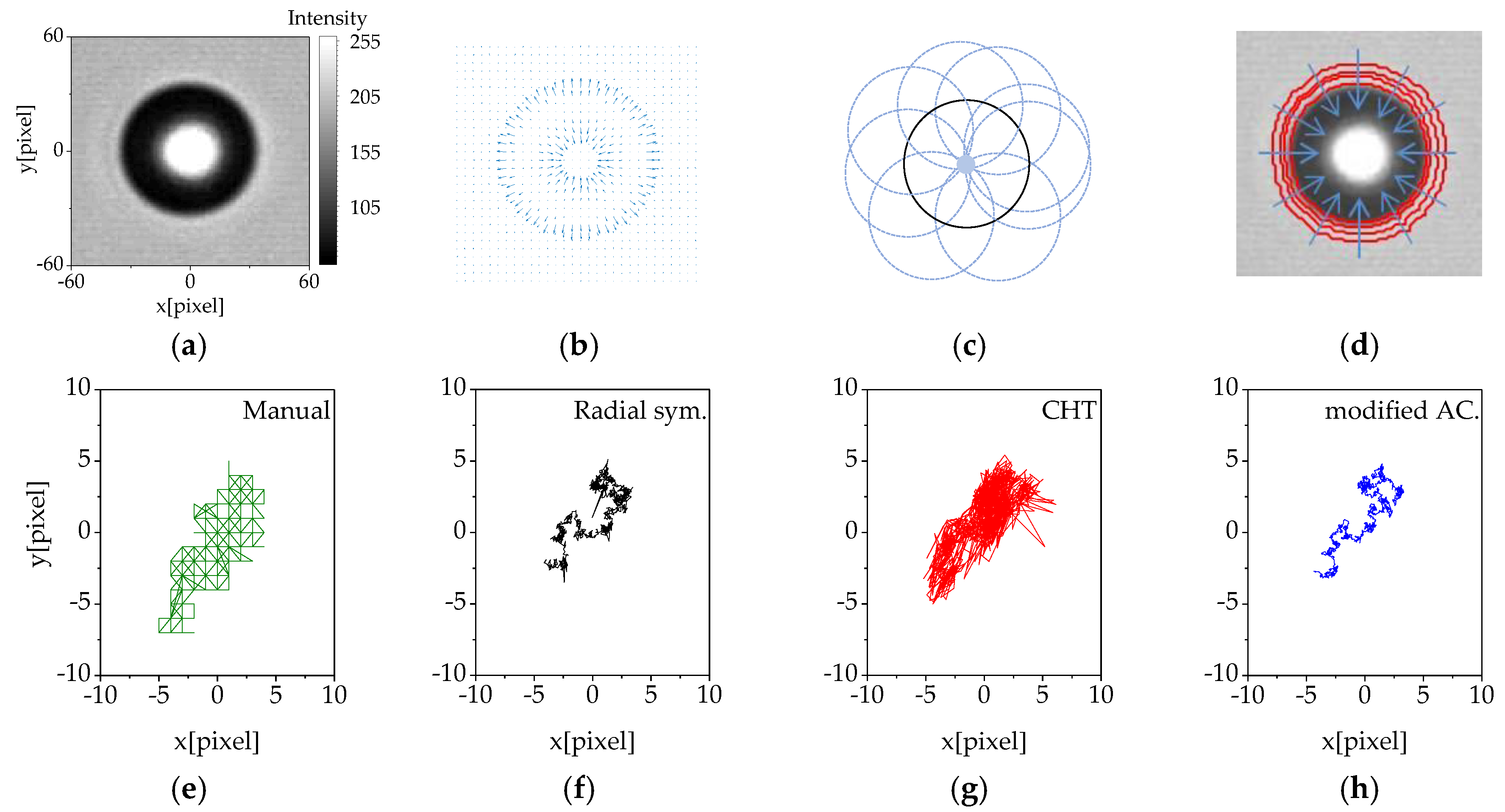Applsci 10 06806 g003