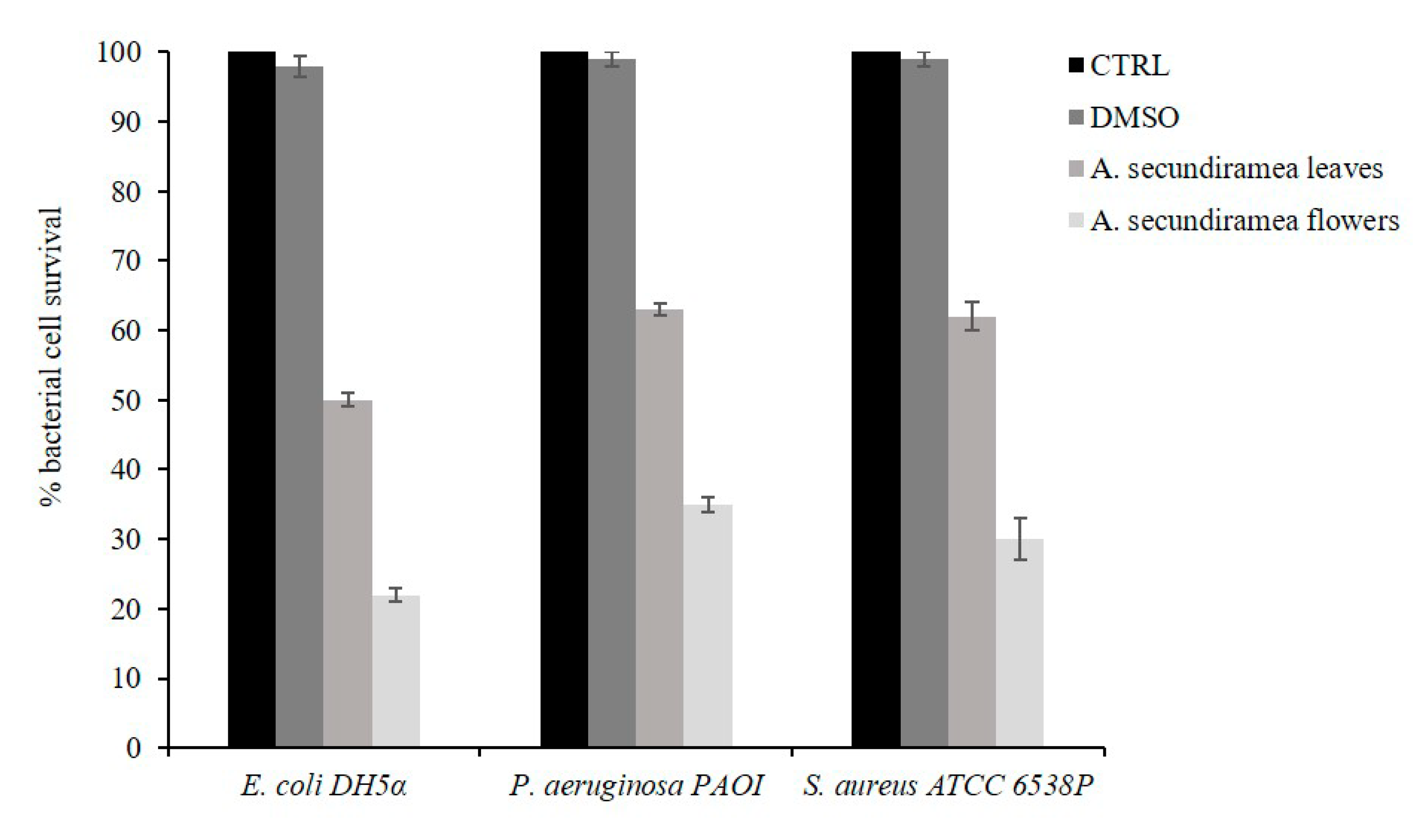 Applsci 10 06808 g005 Applsci 10 06808 g005
