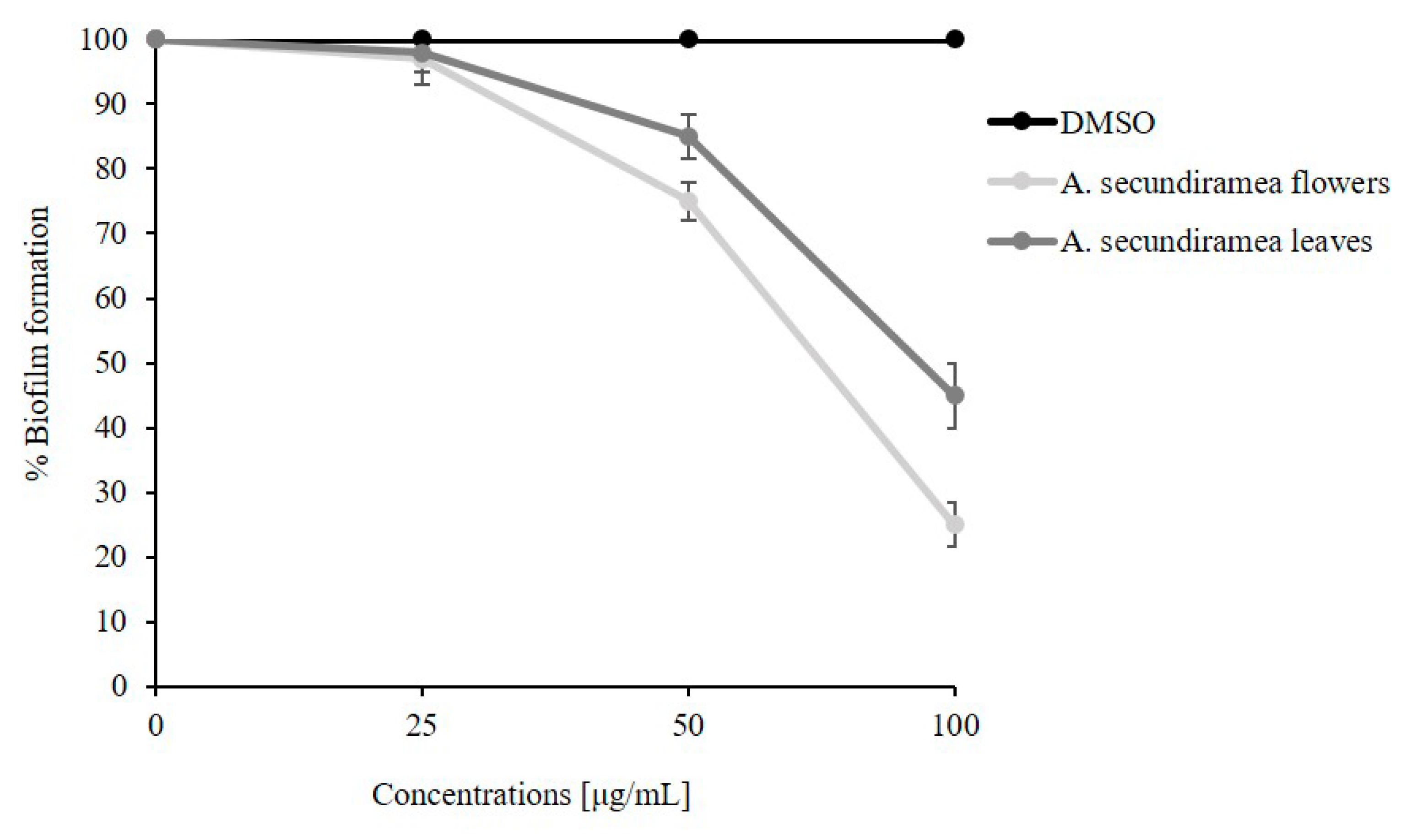 Applsci 10 06808 g006 Applsci 10 06808 g006