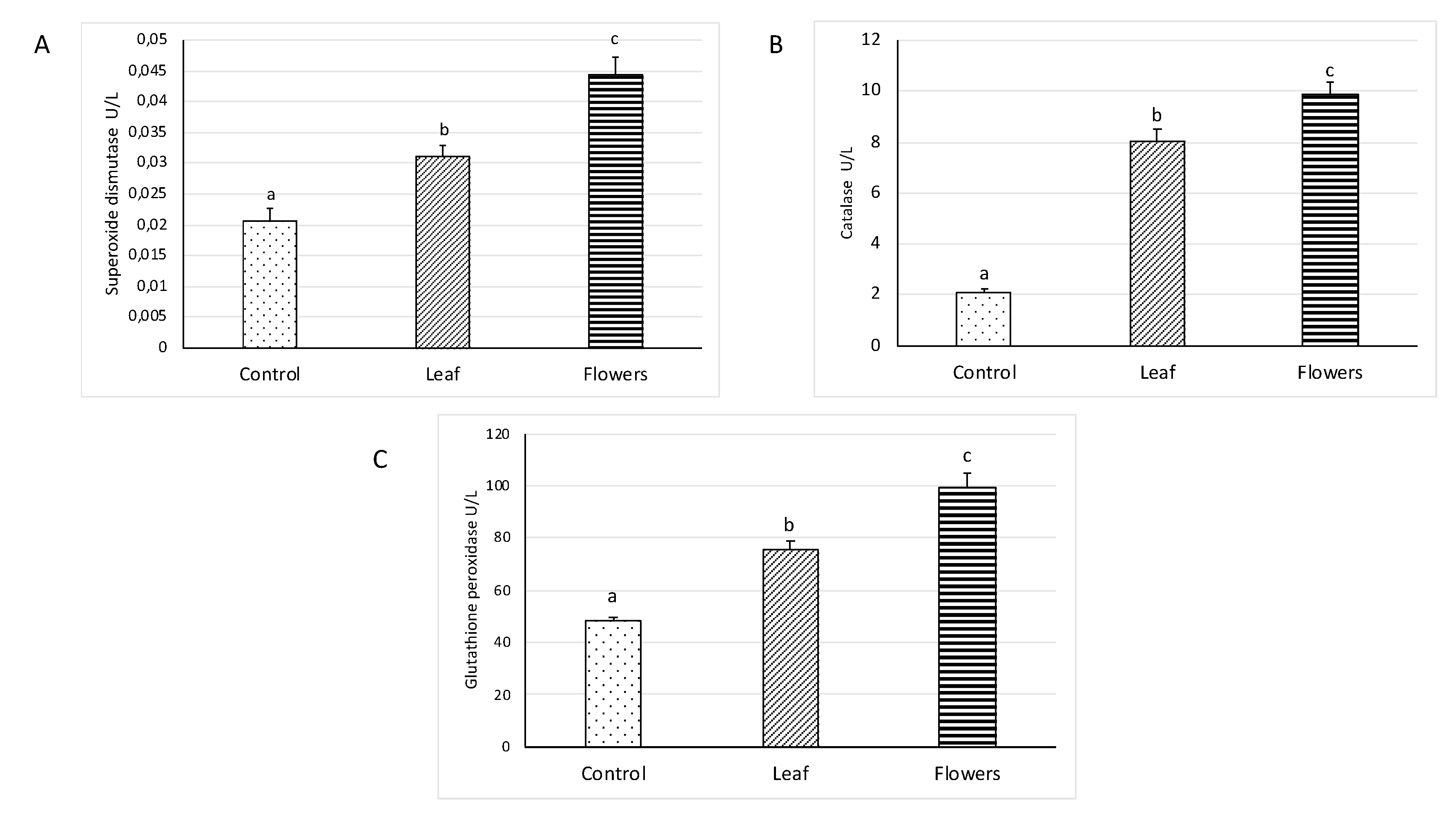 Applsci 10 06808 g007 Applsci 10 06808 g007