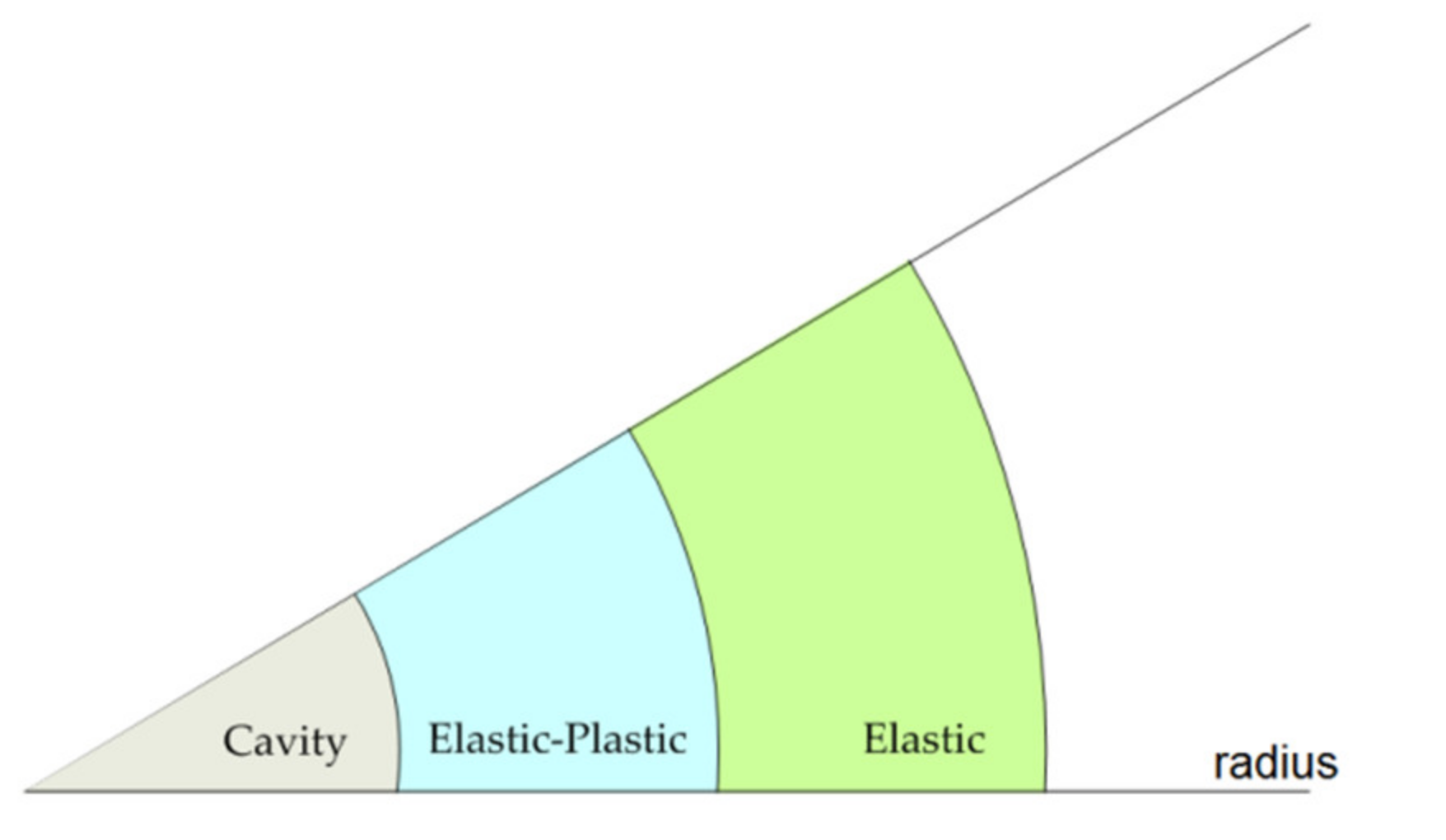 Applsci 10 06810 g001 Applsci 10 06810 g001