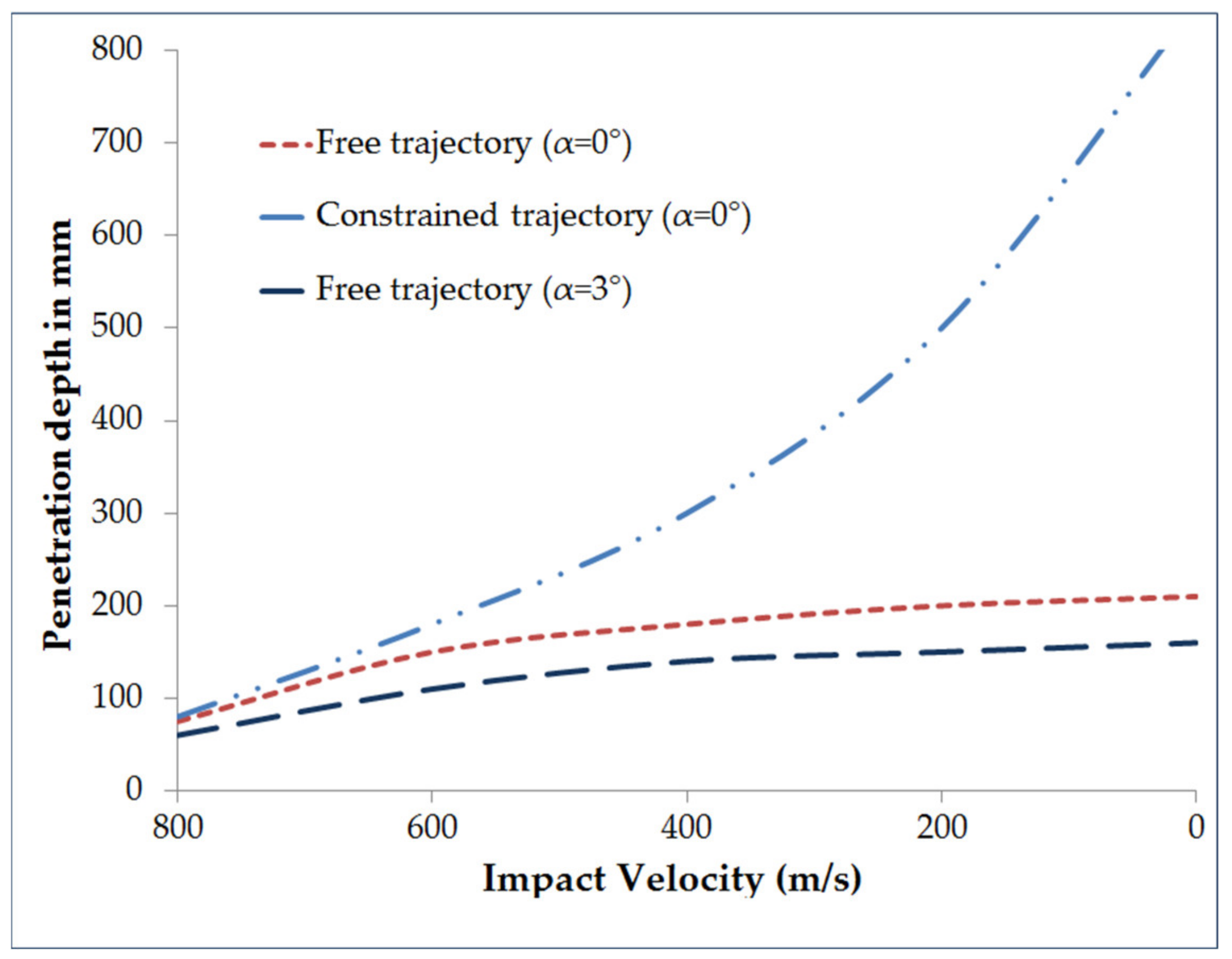Applsci 10 06810 g004 Applsci 10 06810 g004
