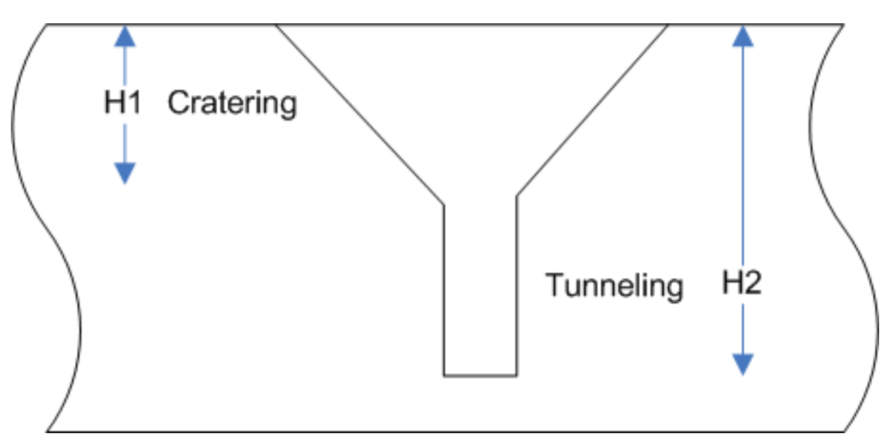 Applsci 10 06810 g006 Applsci 10 06810 g006