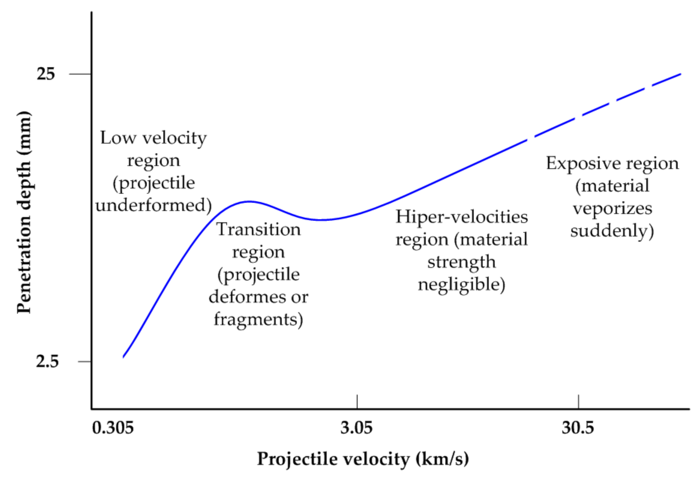 Applsci 10 06810 g007 Applsci 10 06810 g007