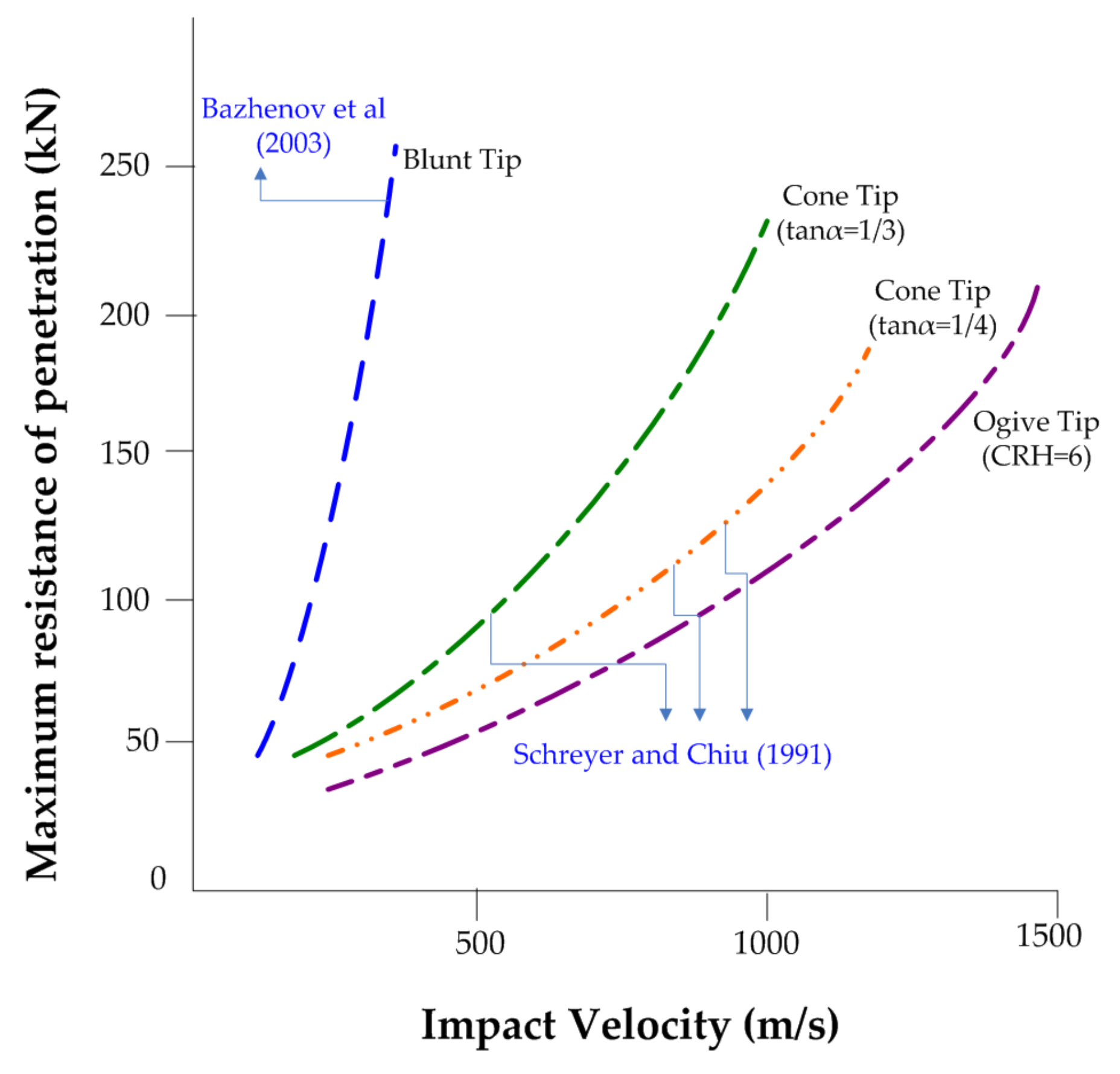 Applsci 10 06810 g009 Applsci 10 06810 g009