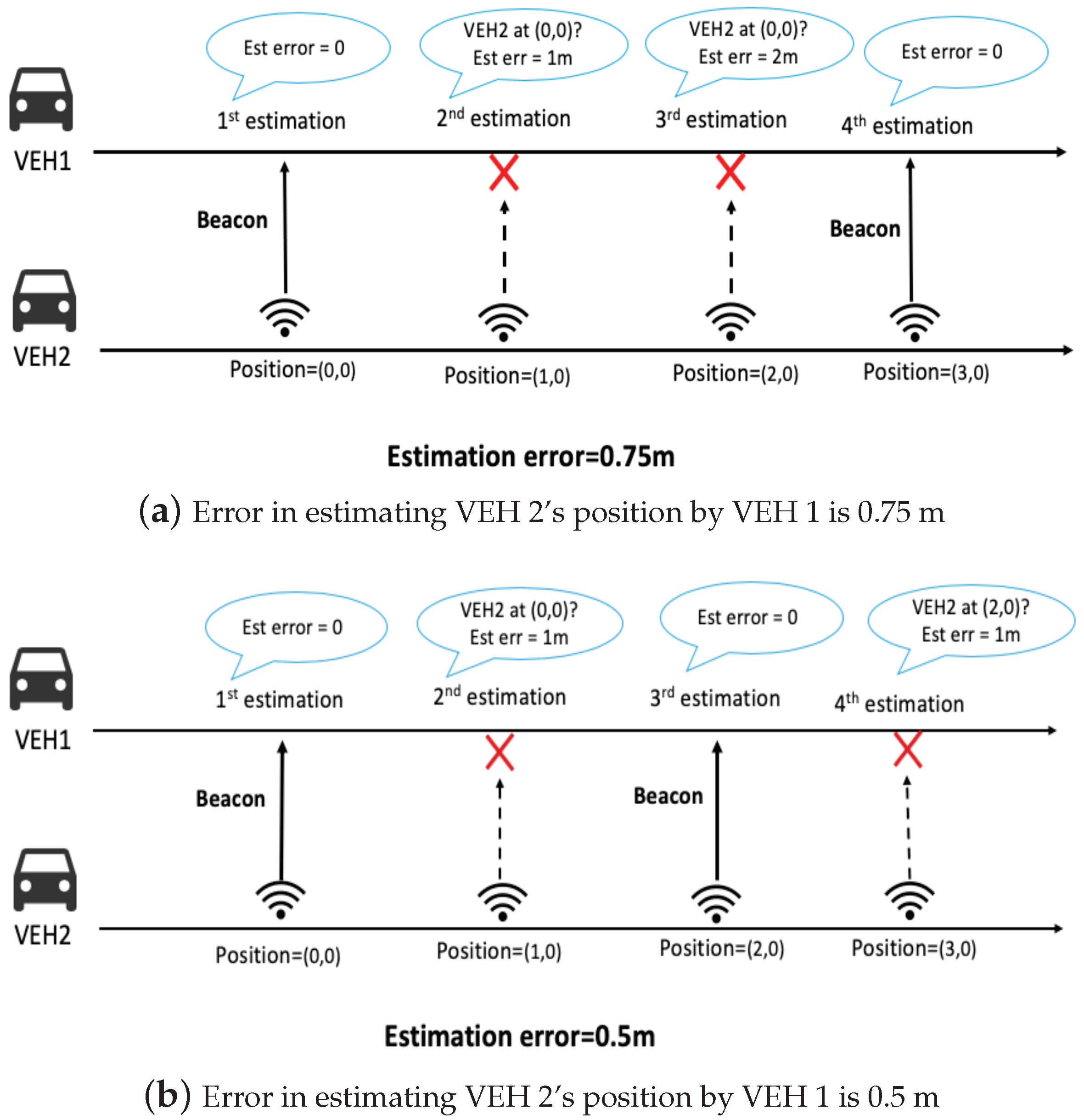 Applsci 10 06814 g001