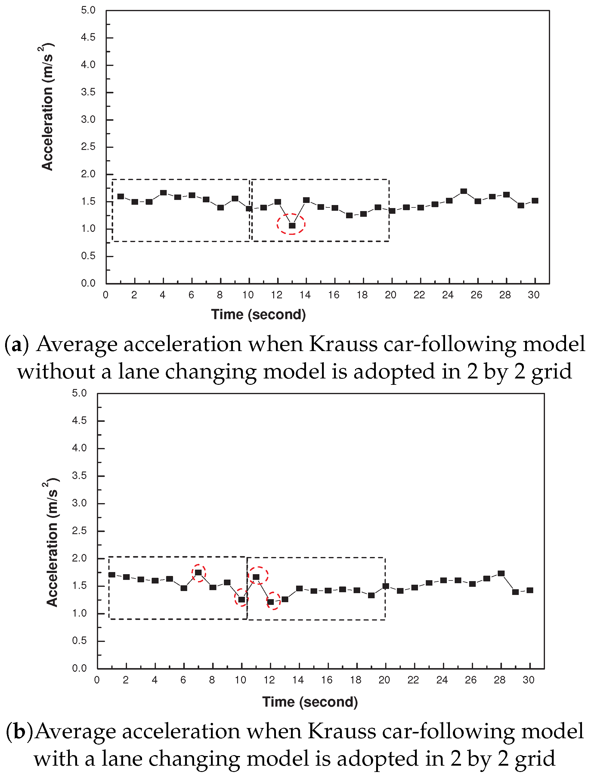 Applsci 10 06814 g003