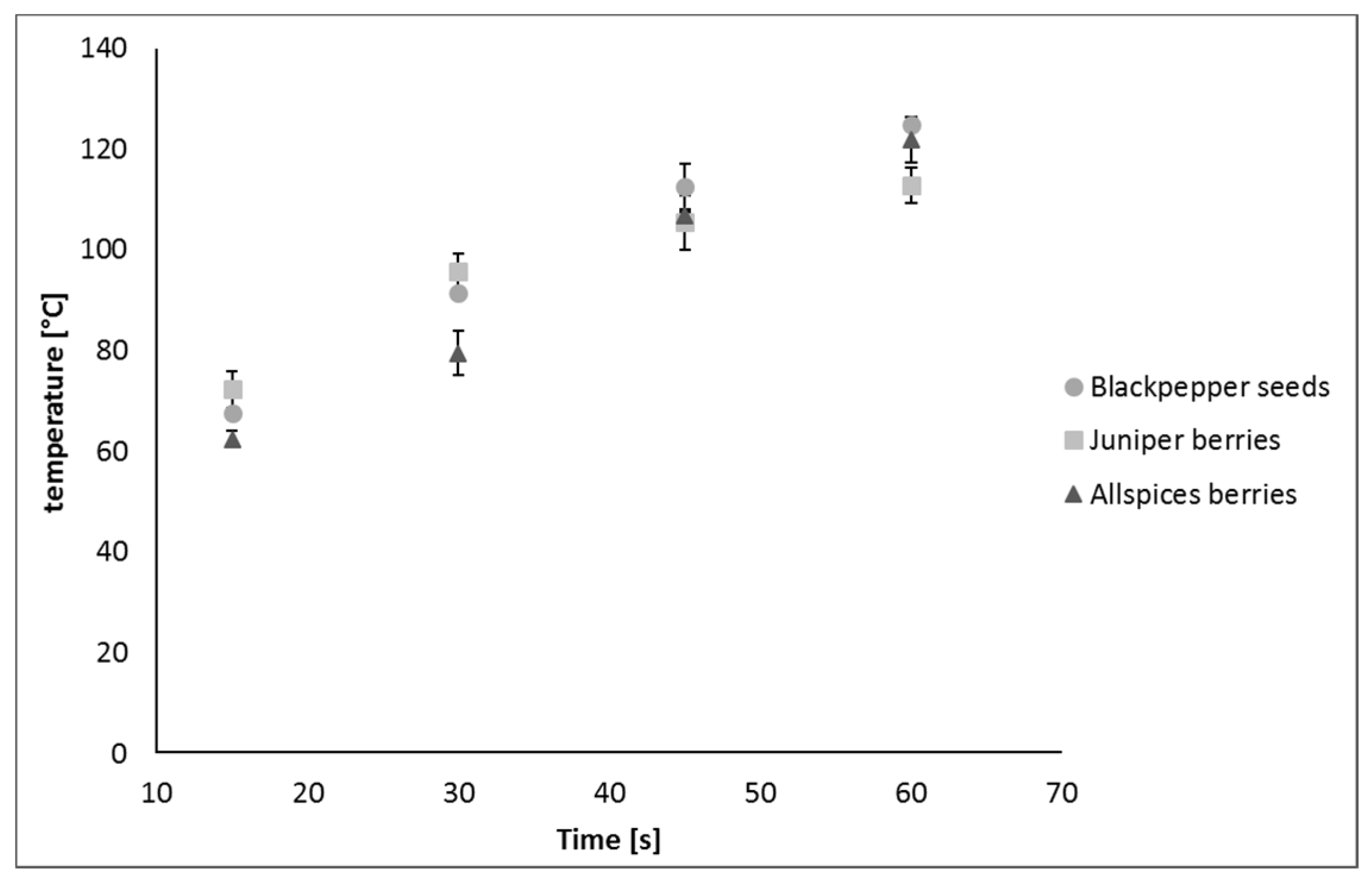 Applsci 10 06815 g005 Applsci 10 06815 g005