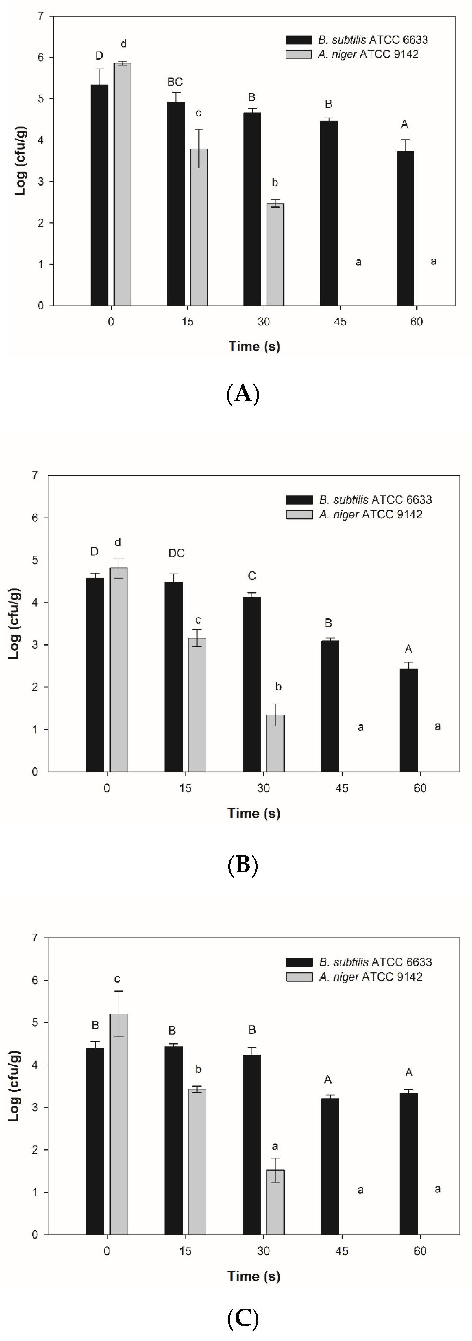 Applsci 10 06815 g006 Applsci 10 06815 g006