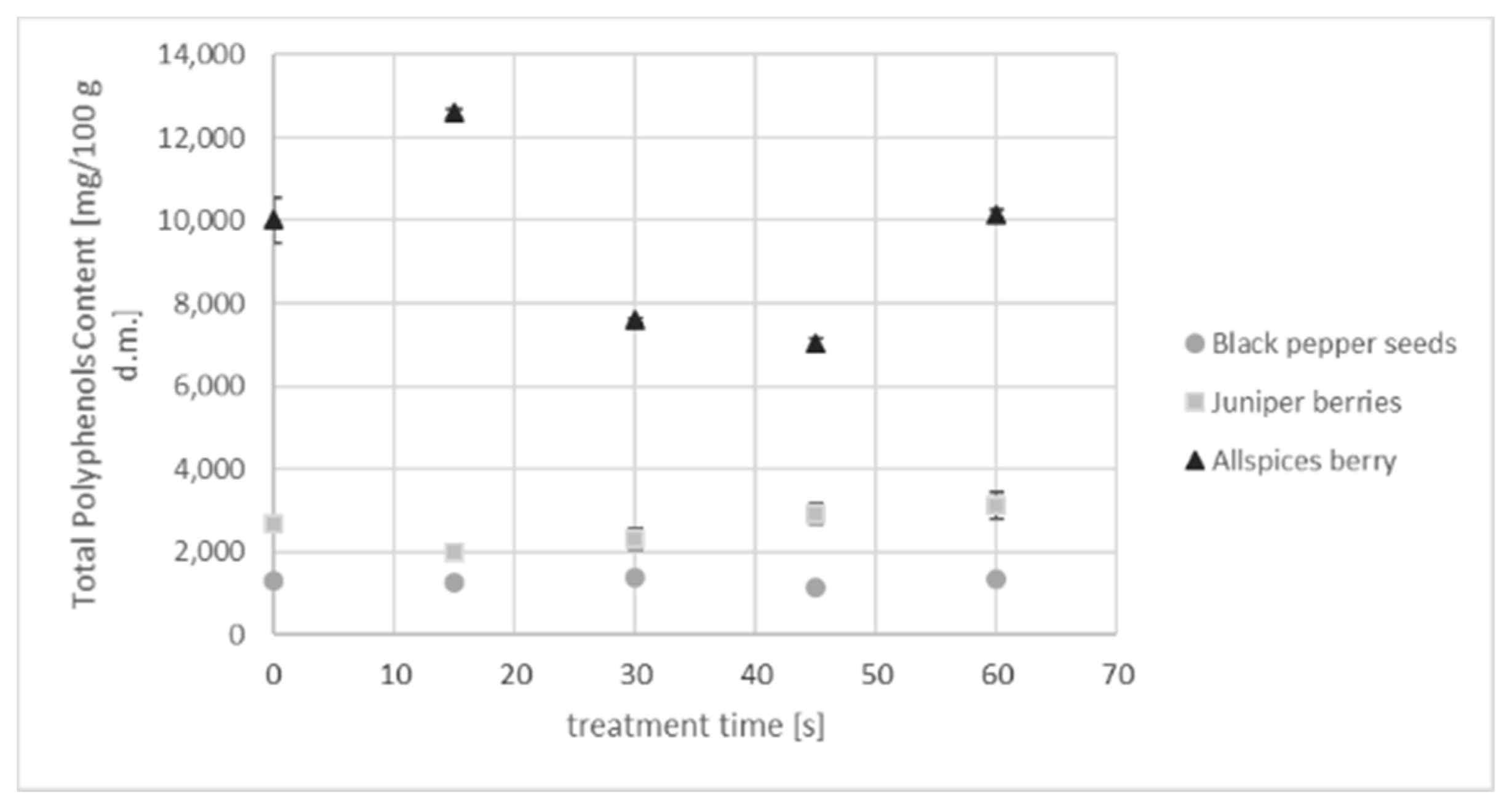 Applsci 10 06815 g007 Applsci 10 06815 g007
