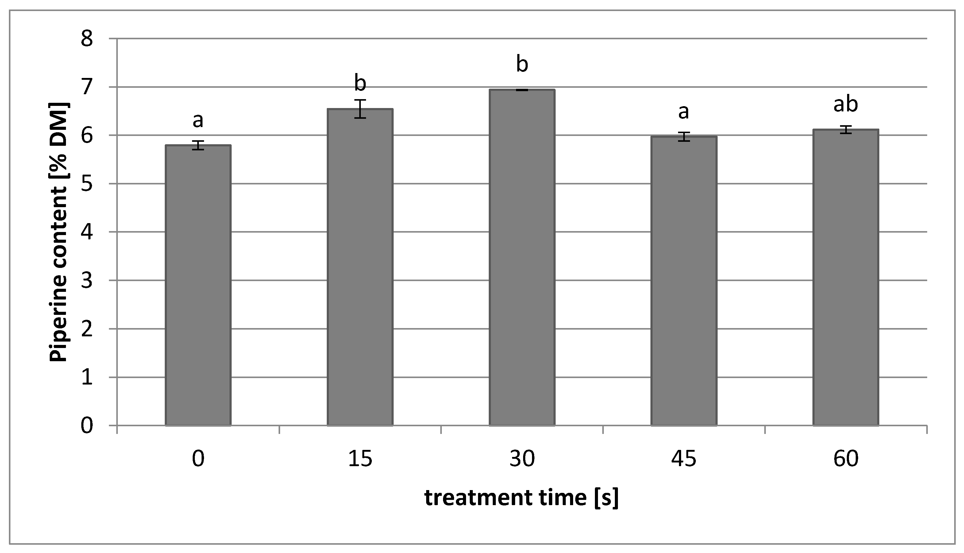 Applsci 10 06815 g009 Applsci 10 06815 g009