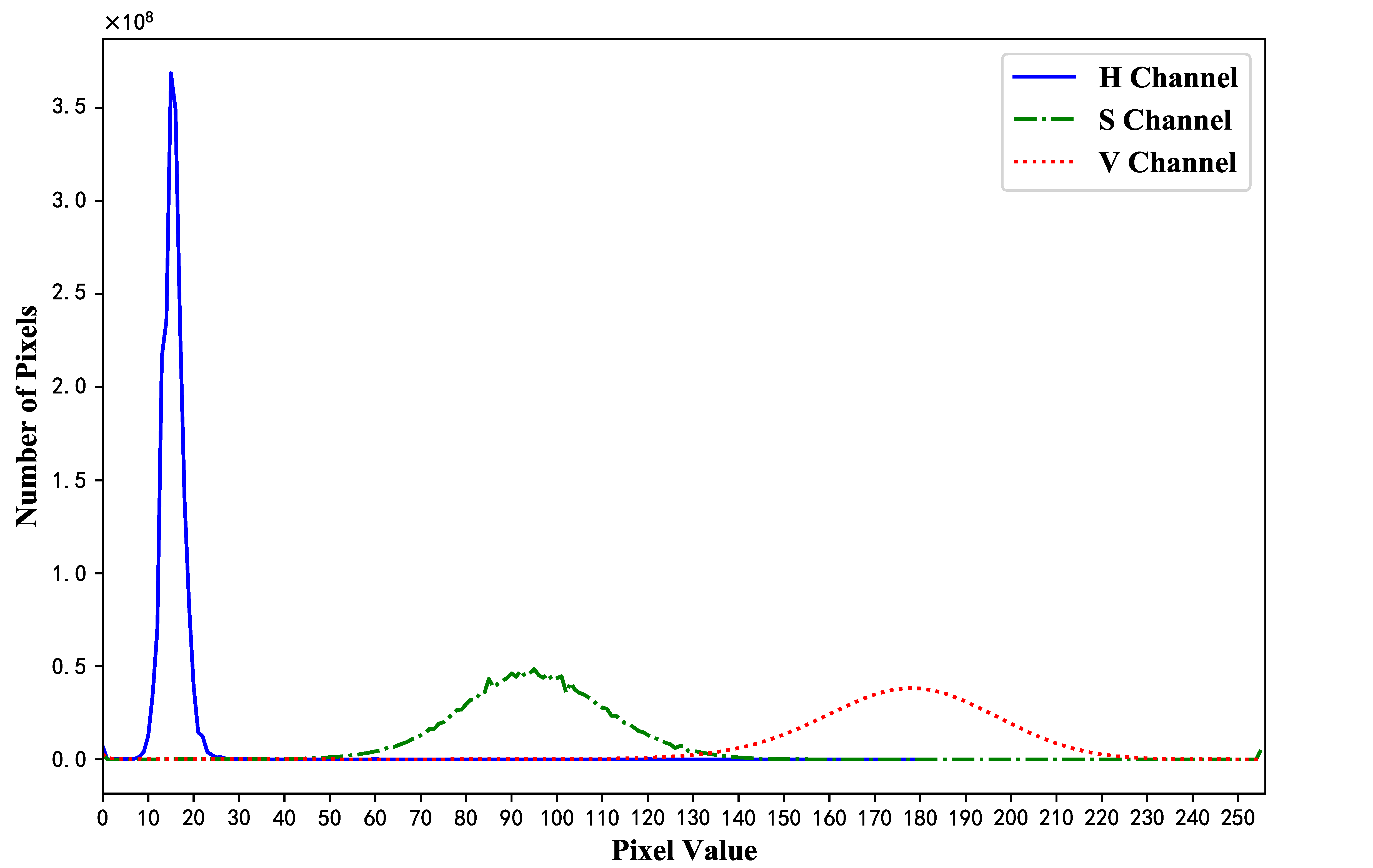 Applsci 10 06816 g008