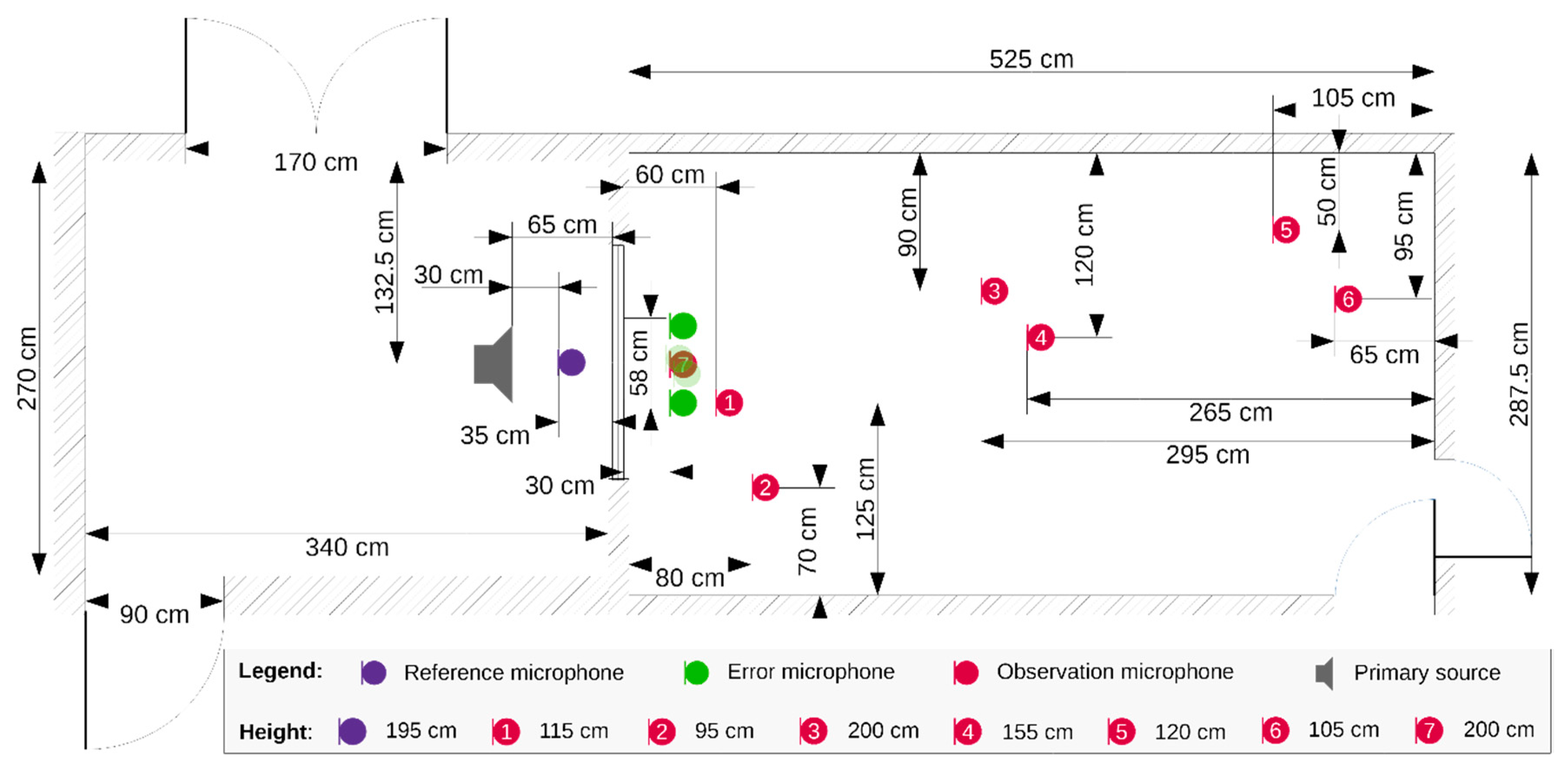 Applsci 10 06817 g002 Applsci 10 06817 g002