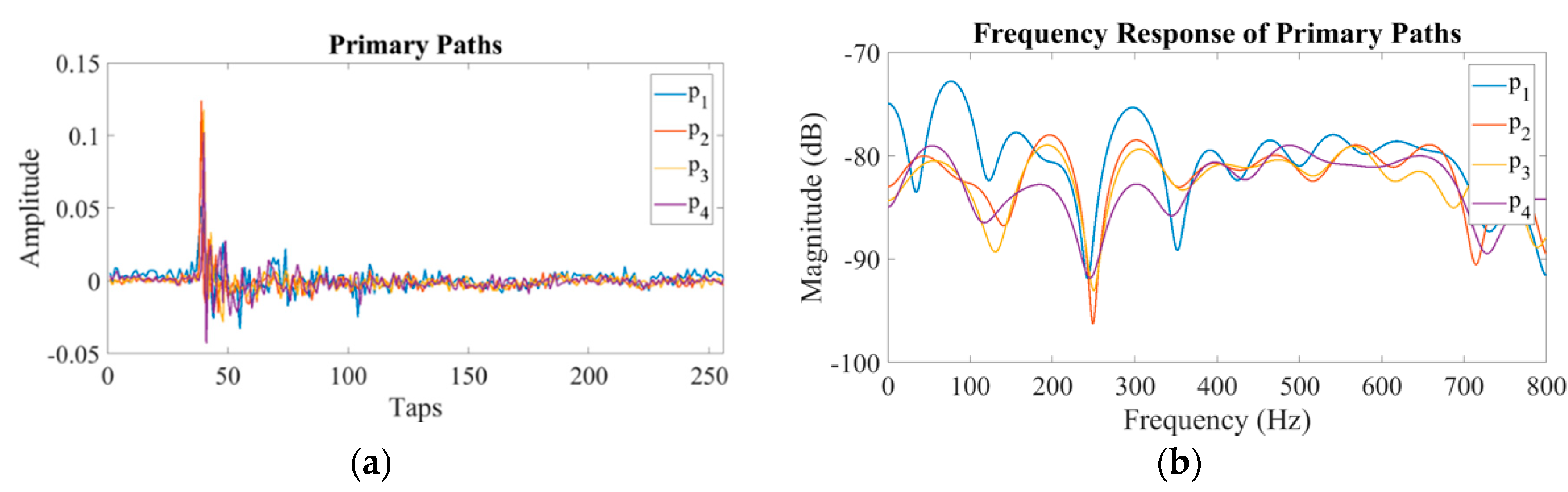 Applsci 10 06817 g004 Applsci 10 06817 g004
