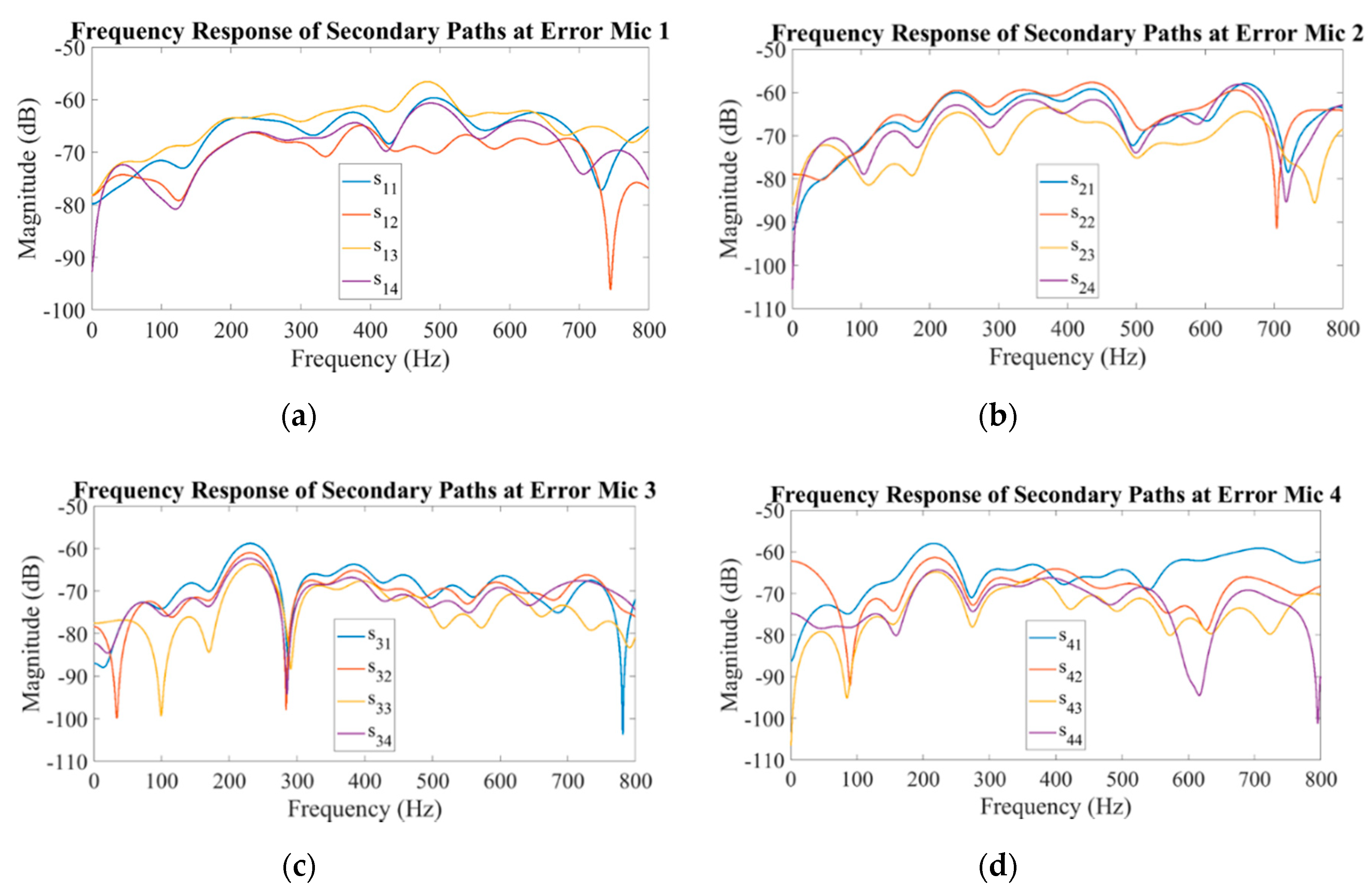 Applsci 10 06817 g006 Applsci 10 06817 g006