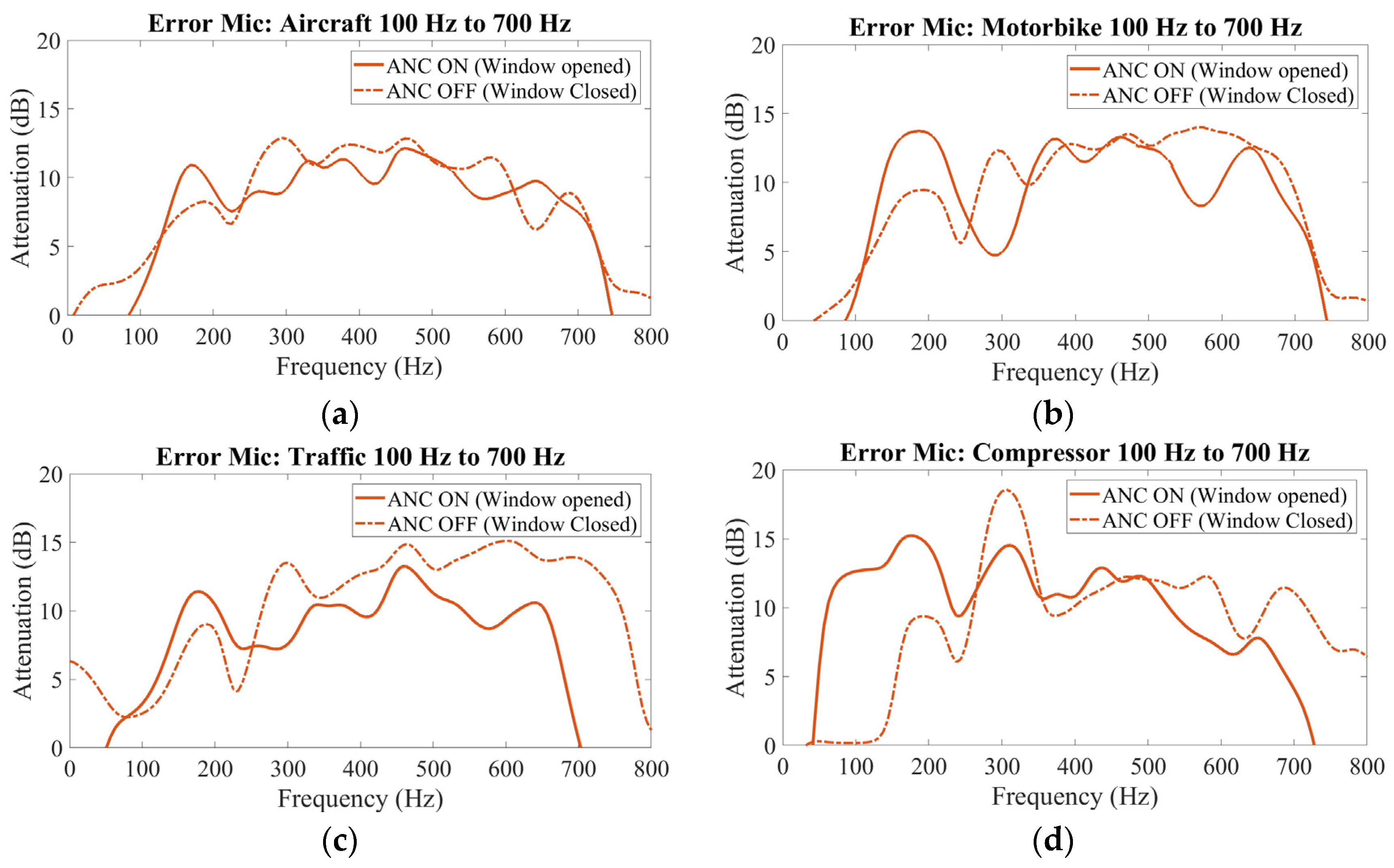 Applsci 10 06817 g008 Applsci 10 06817 g008
