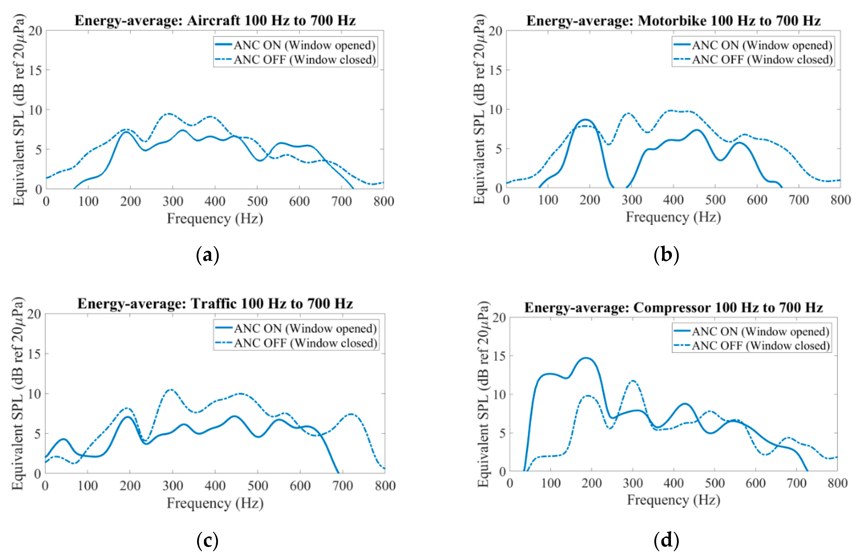 Applsci 10 06817 g009 Applsci 10 06817 g009