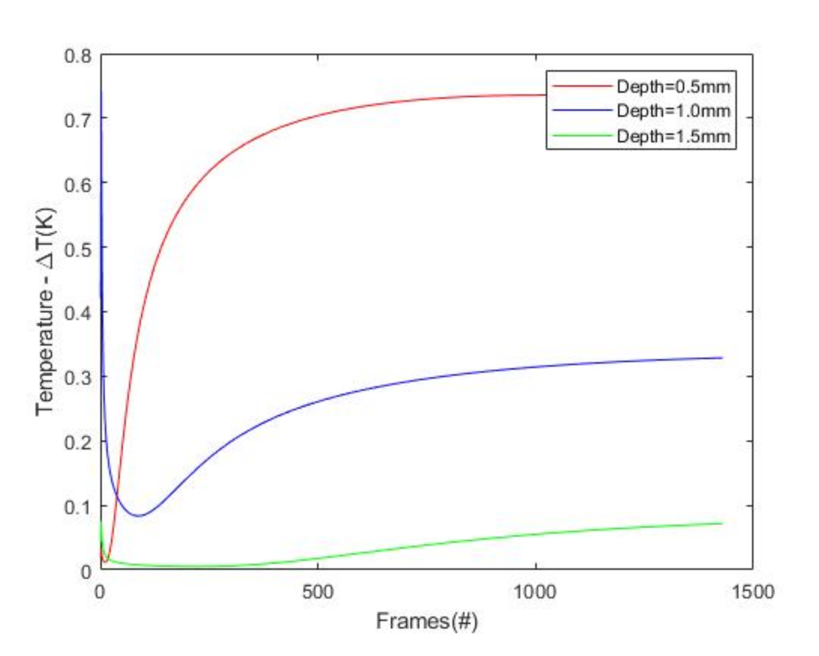 Applsci 10 06819 g004 Applsci 10 06819 g004