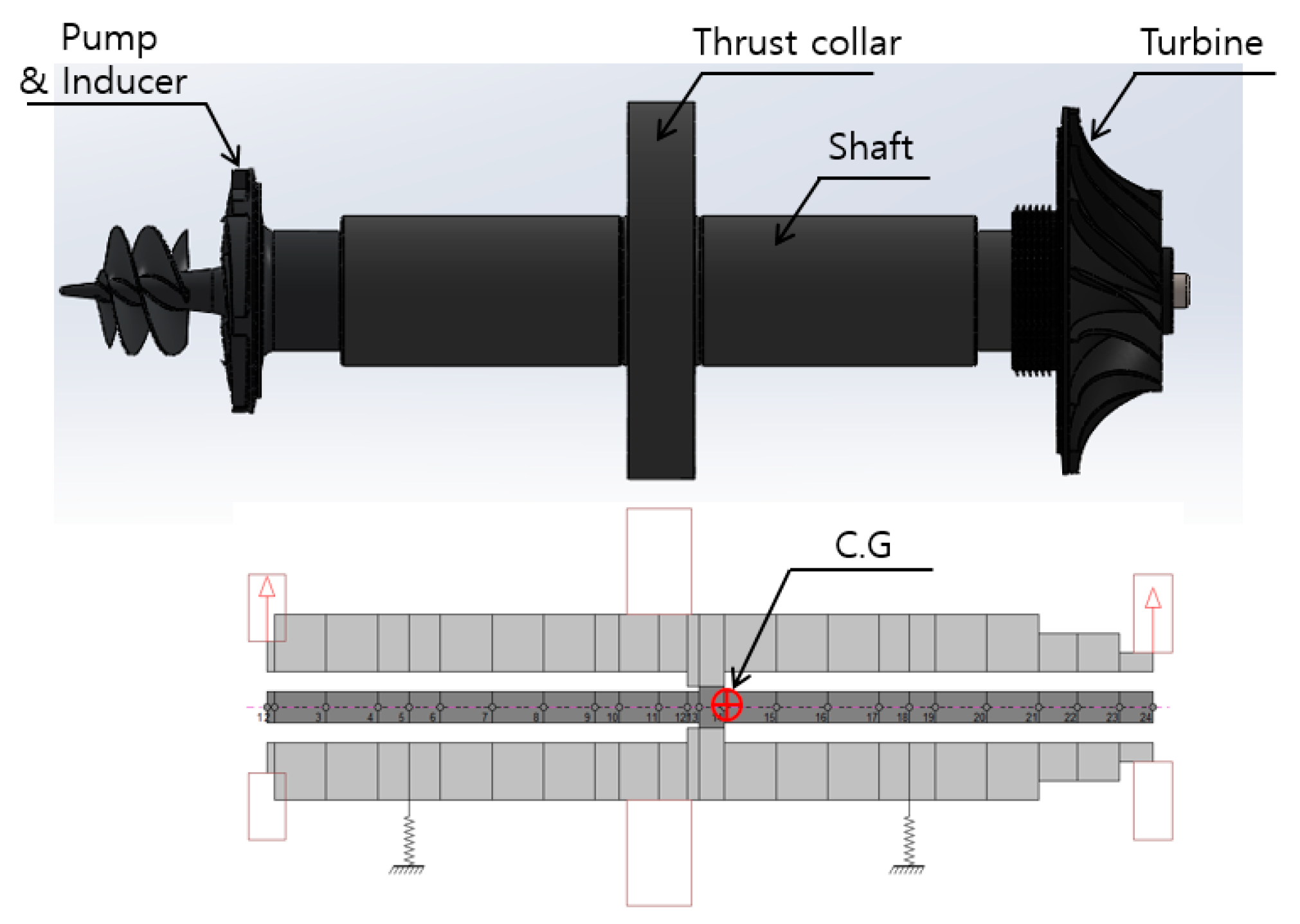 Applsci 10 06824 g003