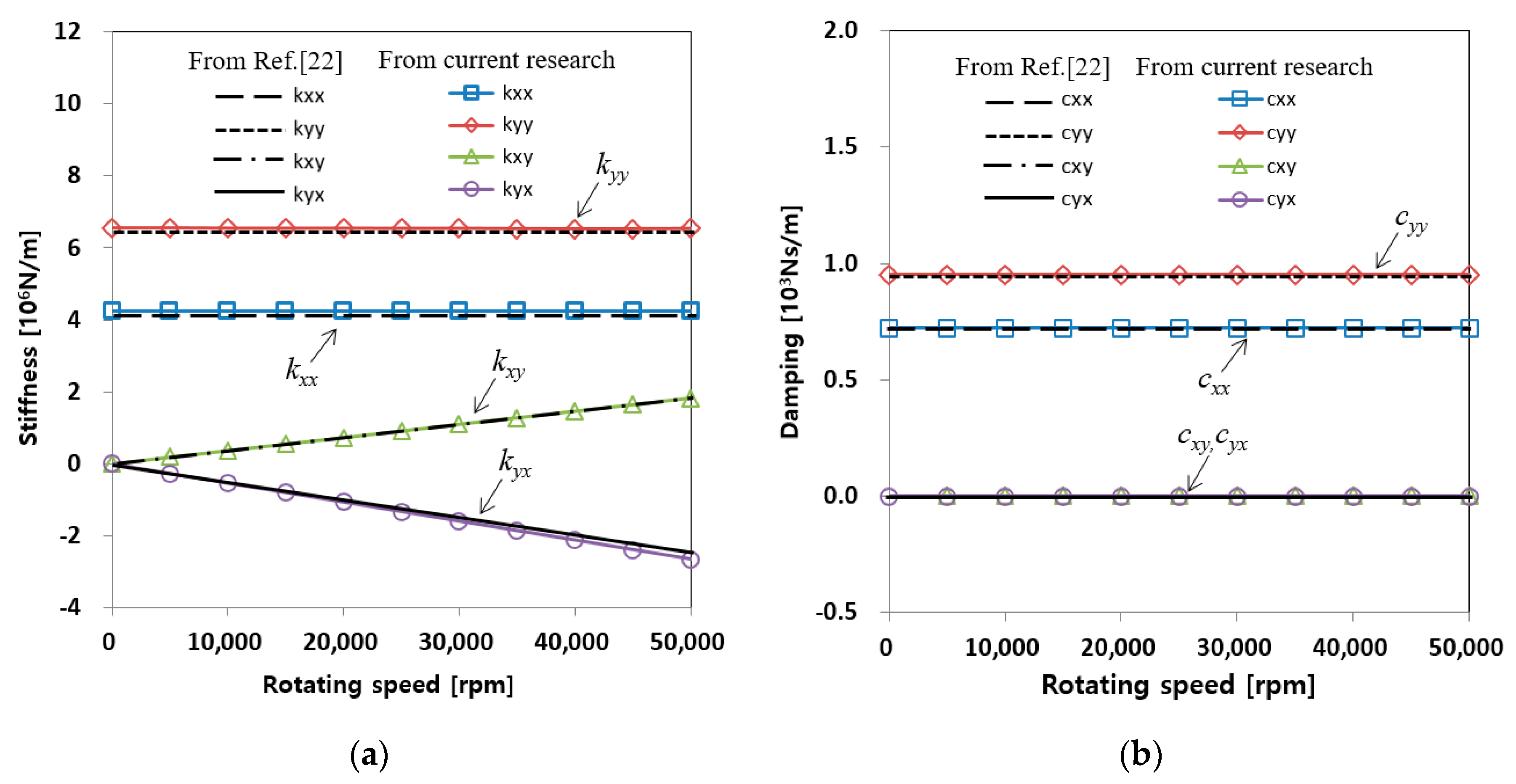 Applsci 10 06824 g004