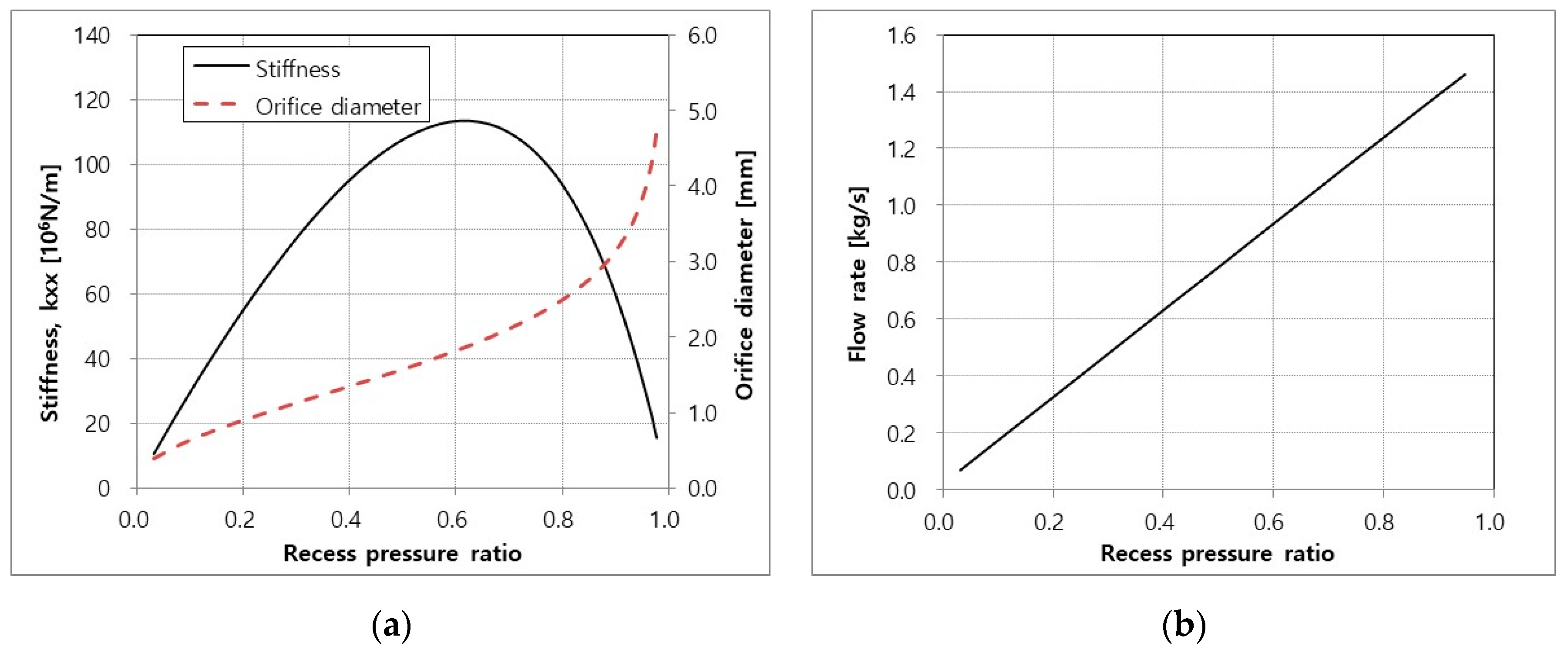 Applsci 10 06824 g005