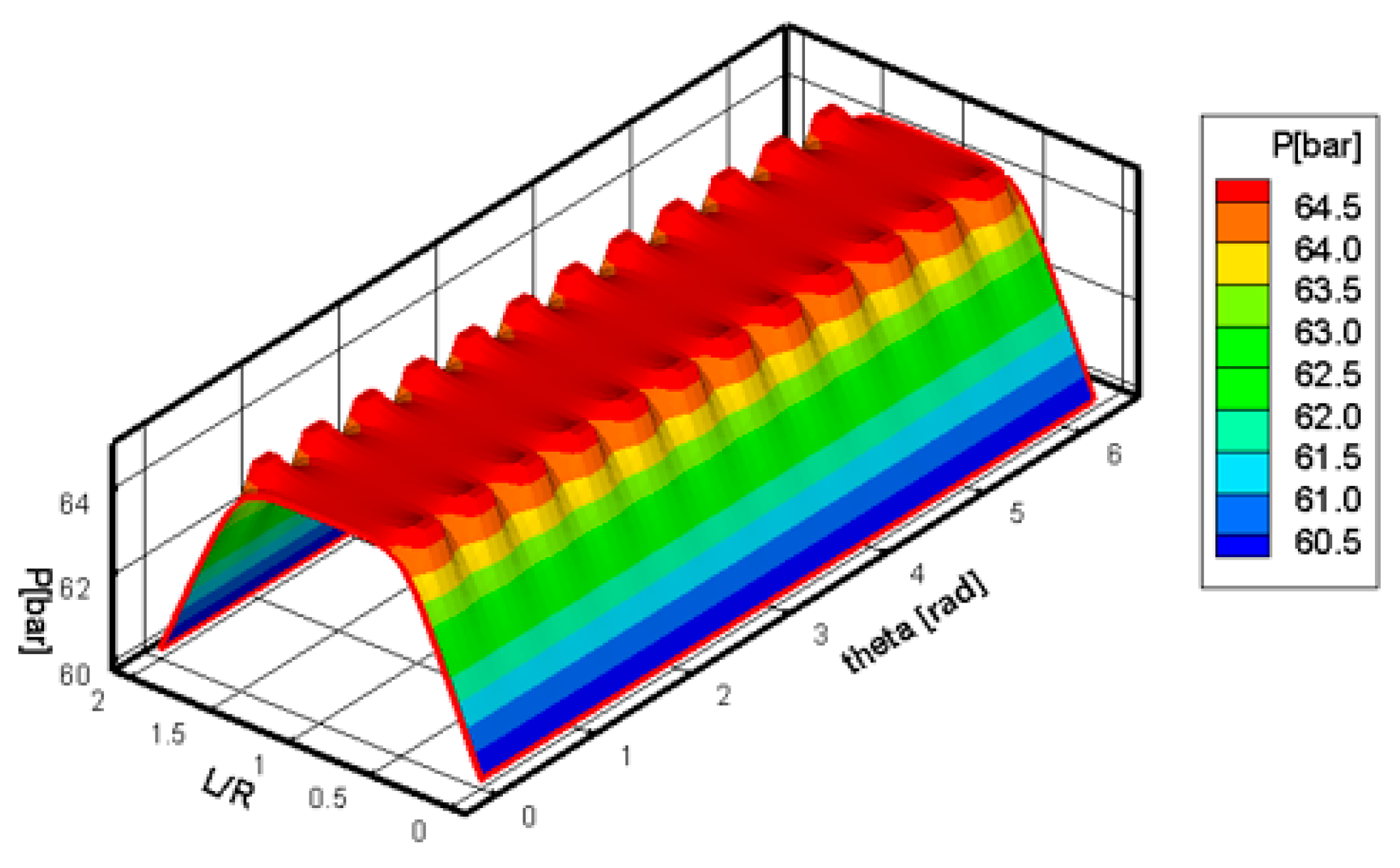 Applsci 10 06824 g006