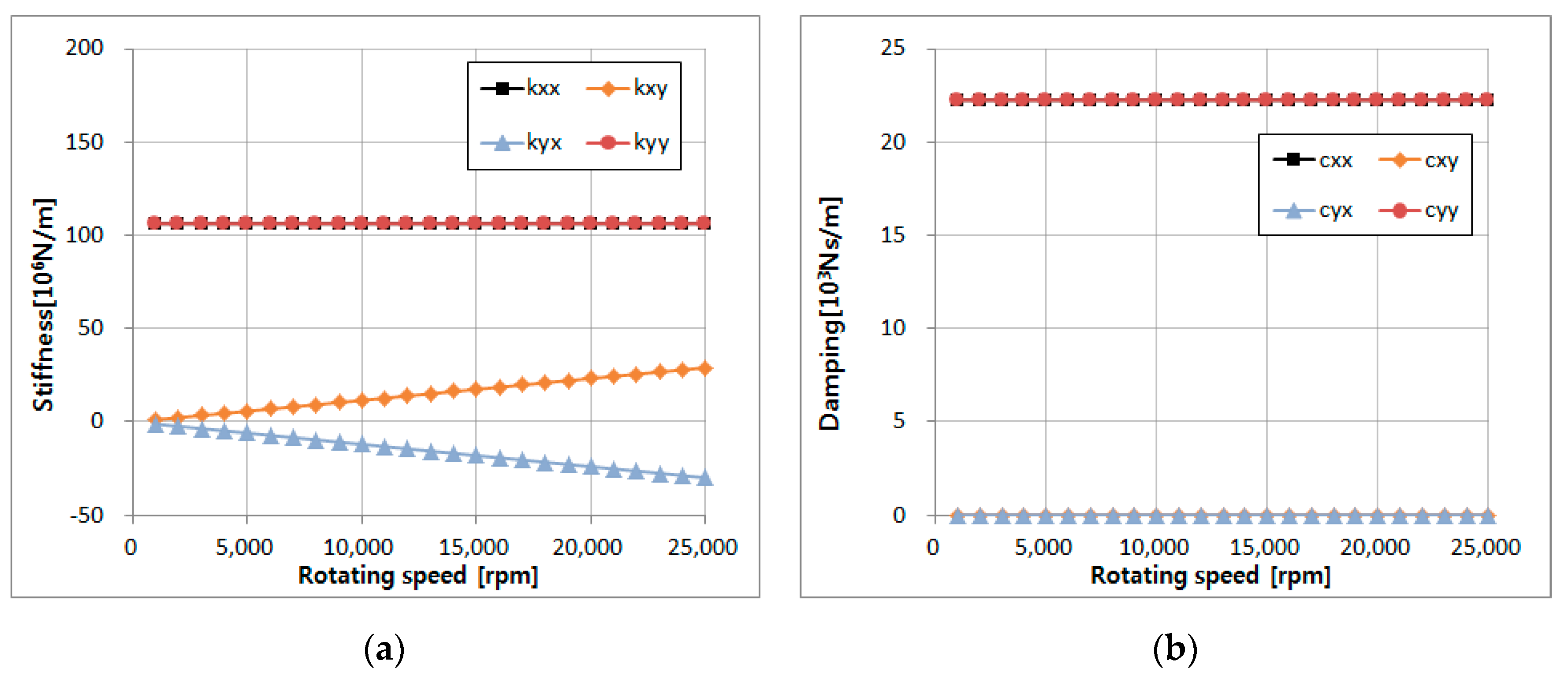 Applsci 10 06824 g008