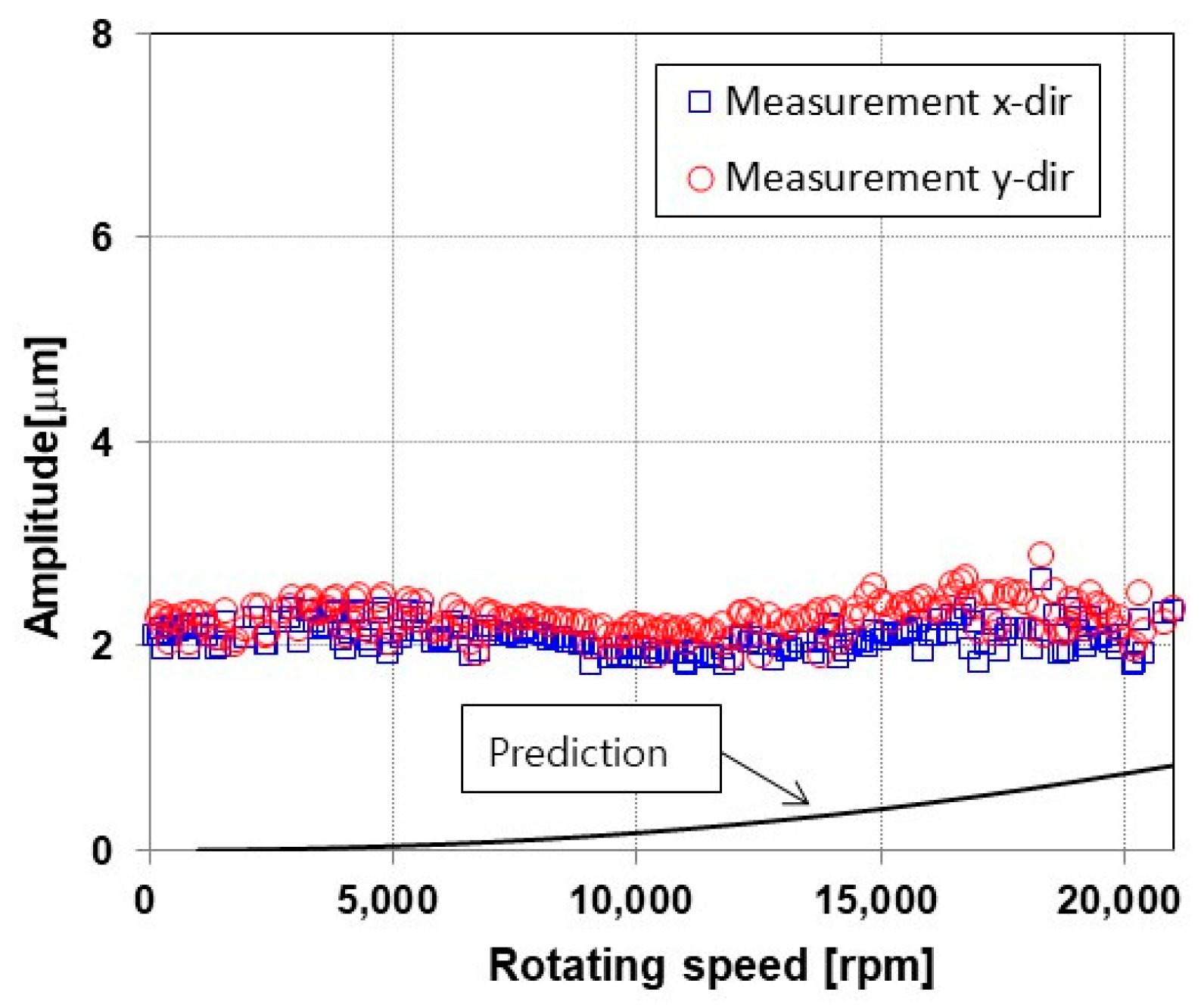 Applsci 10 06824 g014