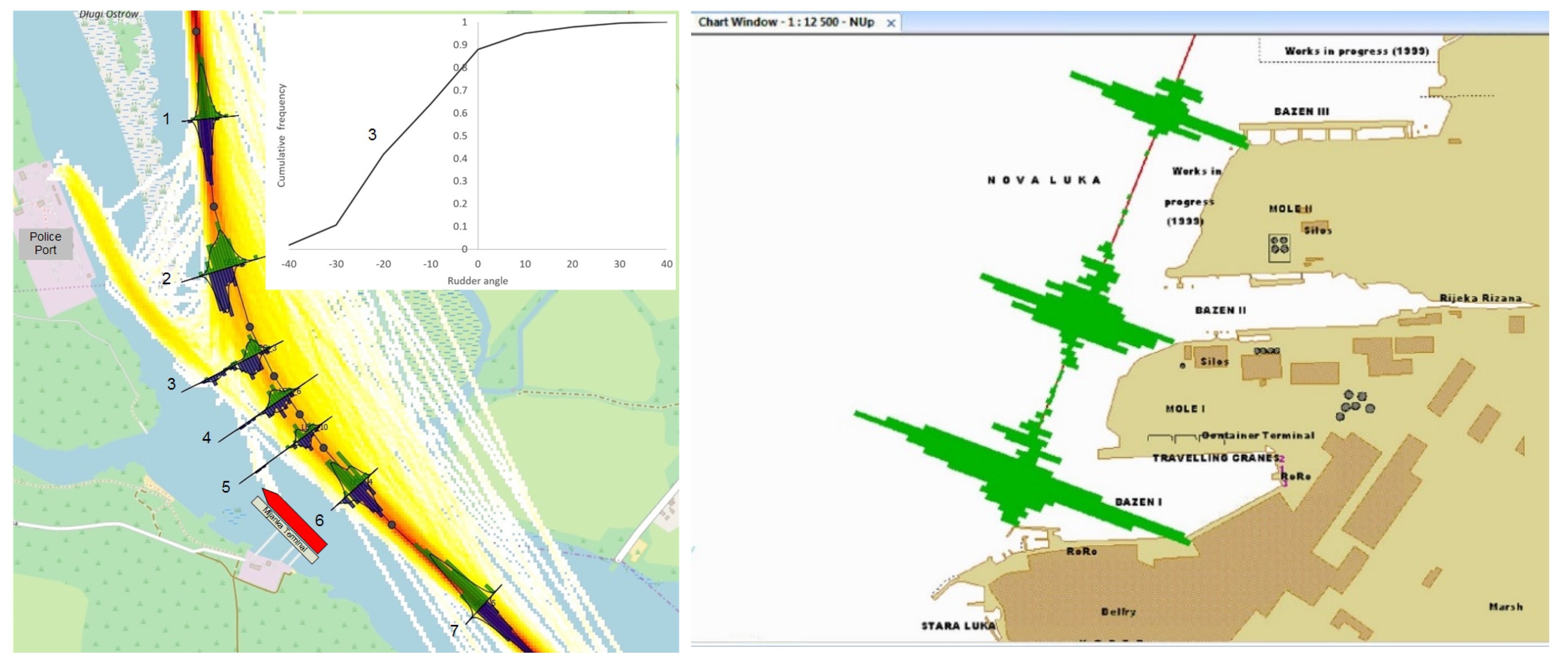 Applsci 10 06825 g003 550