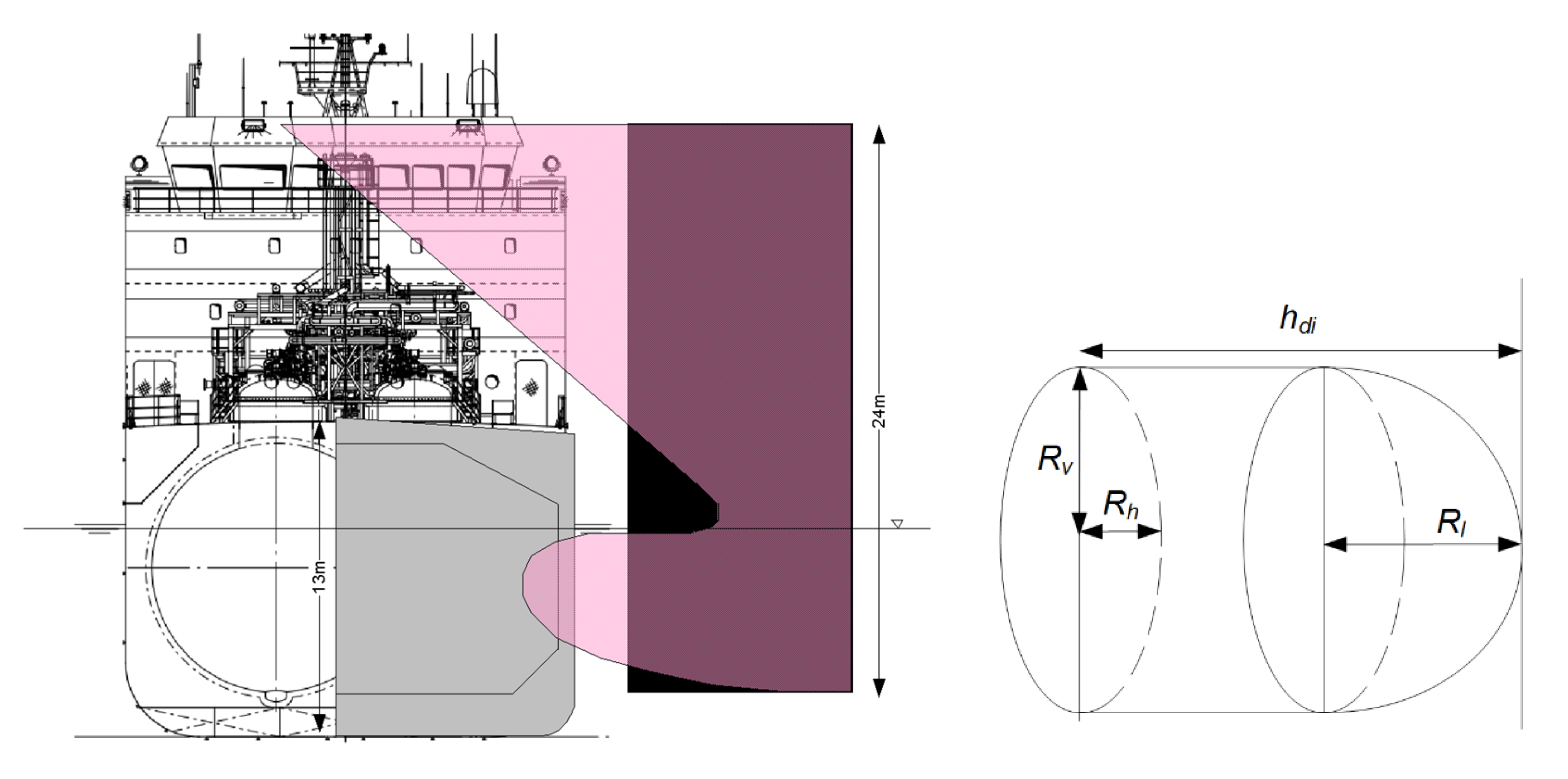 Applsci 10 06825 g008 550