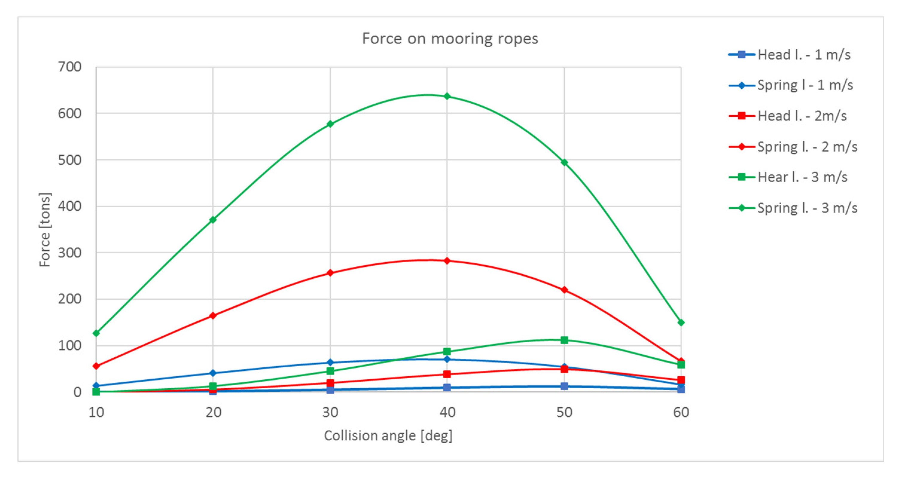 Applsci 10 06825 g012 550