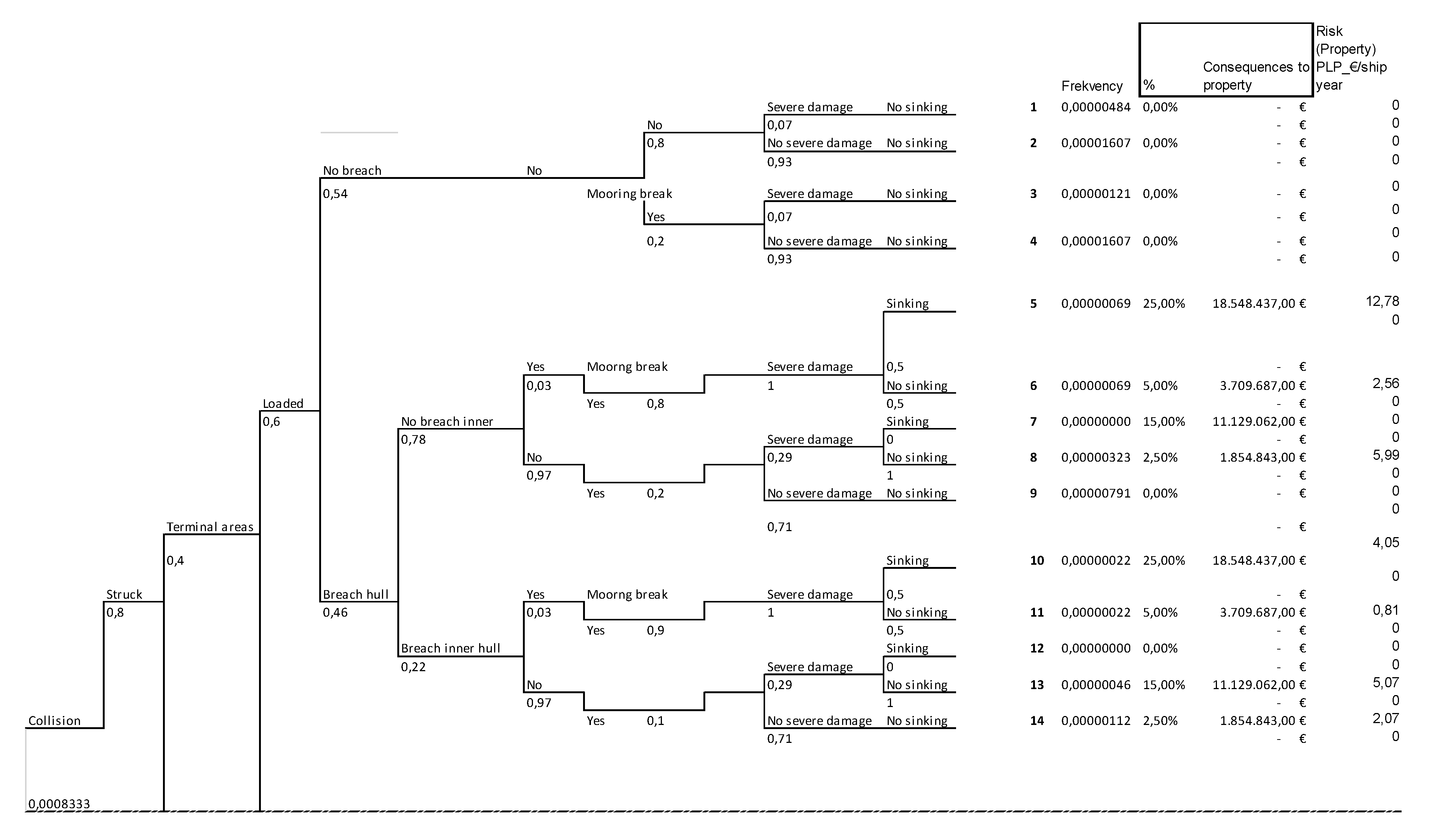 Applsci 10 06825 g013 550