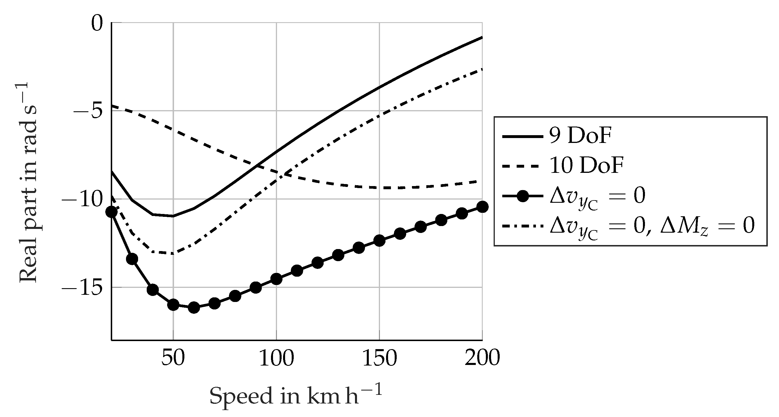 Applsci 10 06826 g006