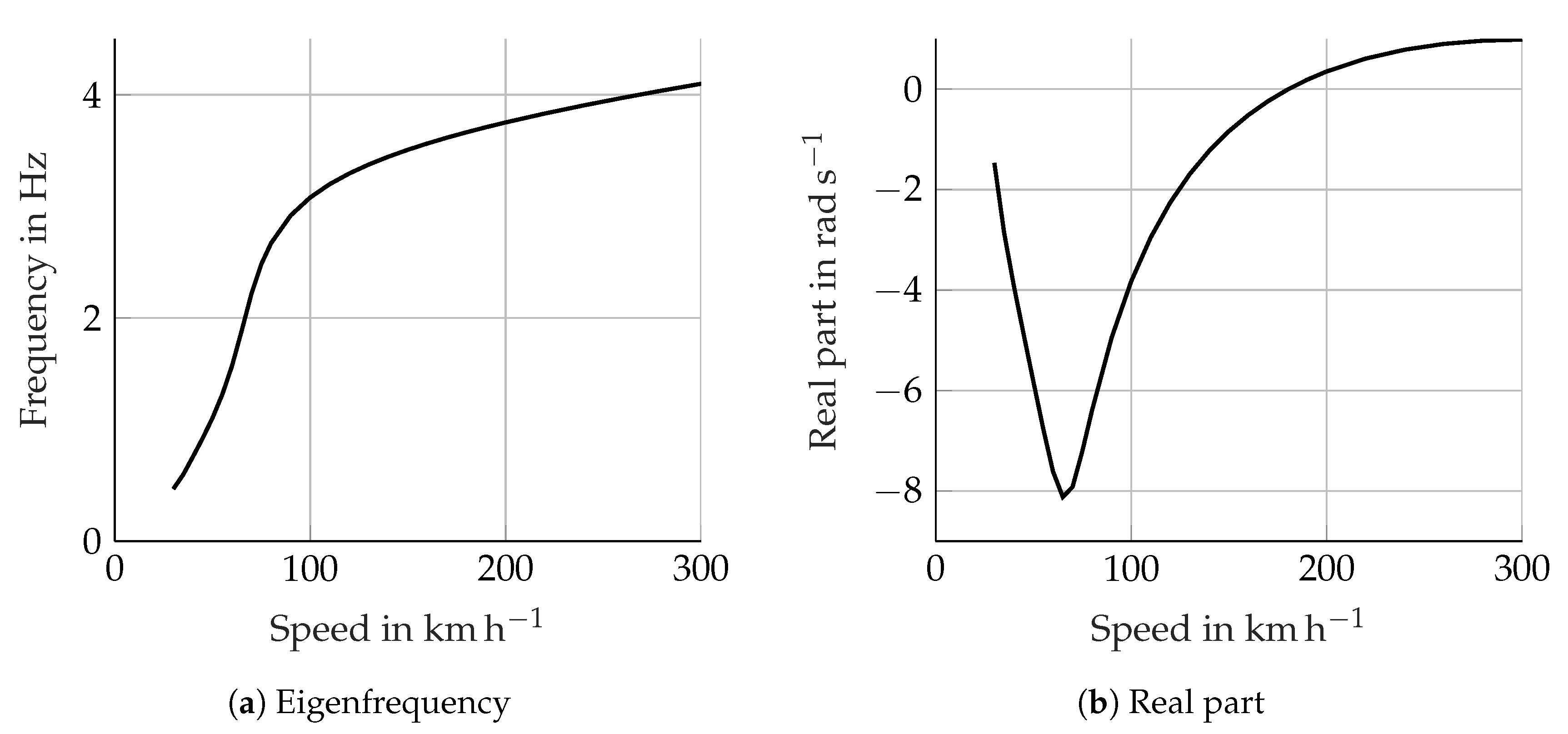 Applsci 10 06826 g009