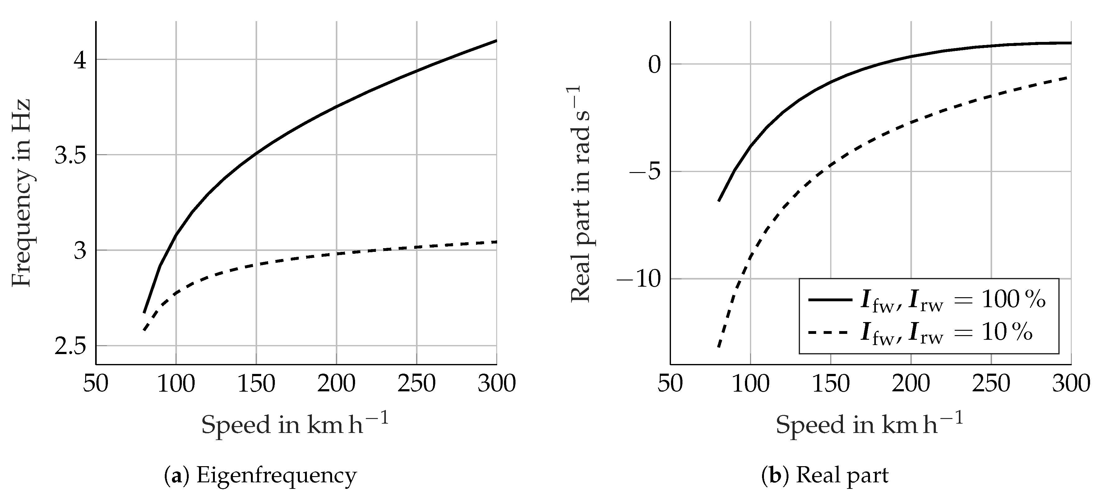 Applsci 10 06826 g012