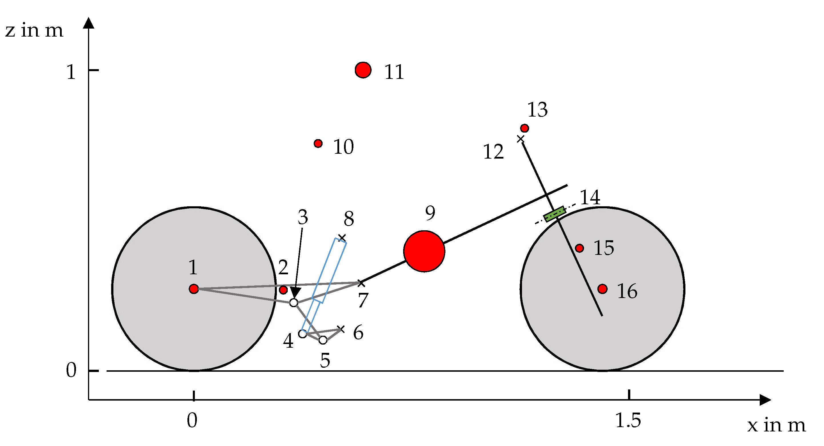 Applsci 10 06826 g0a1