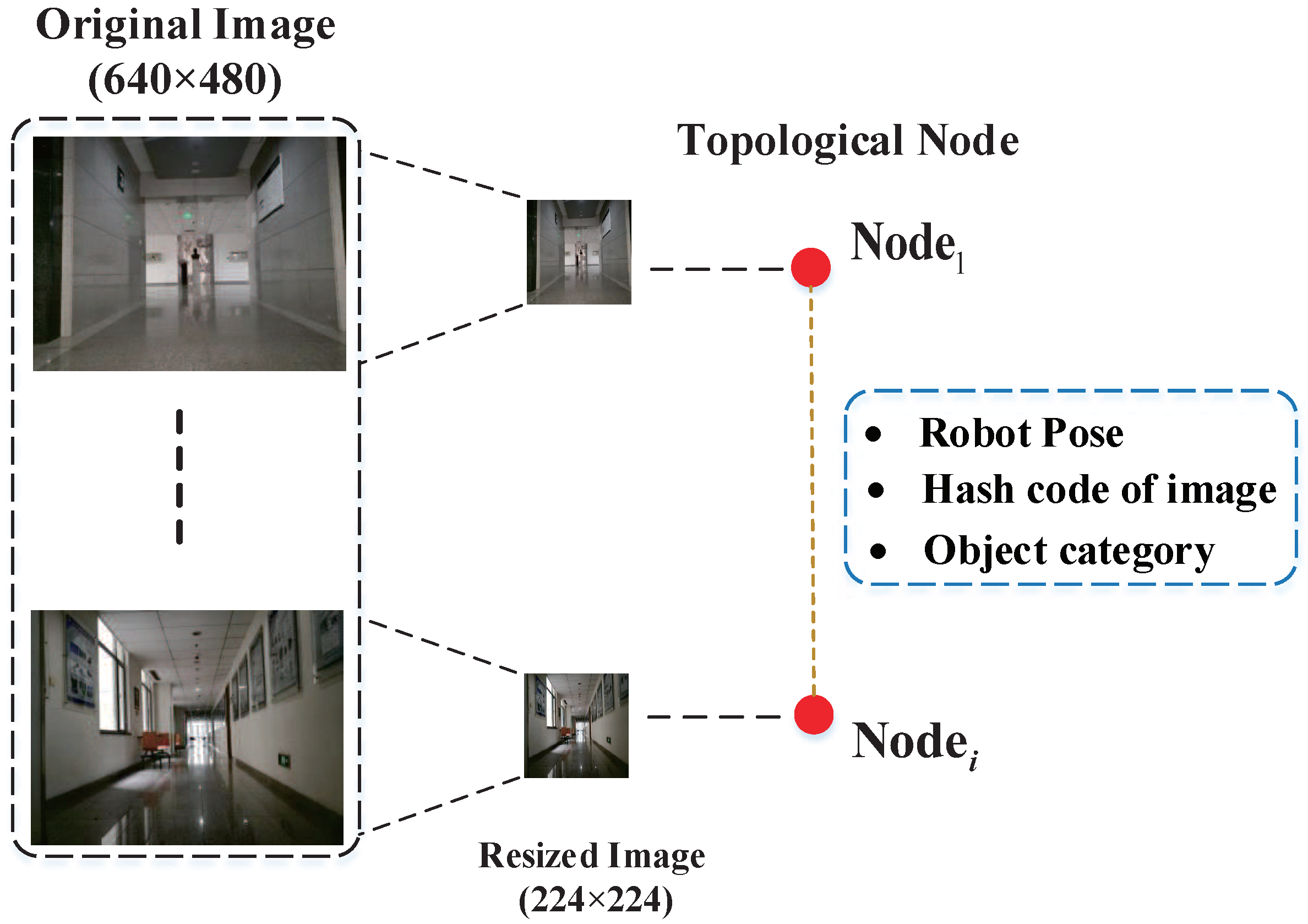 Applsci 10 06829 g003
