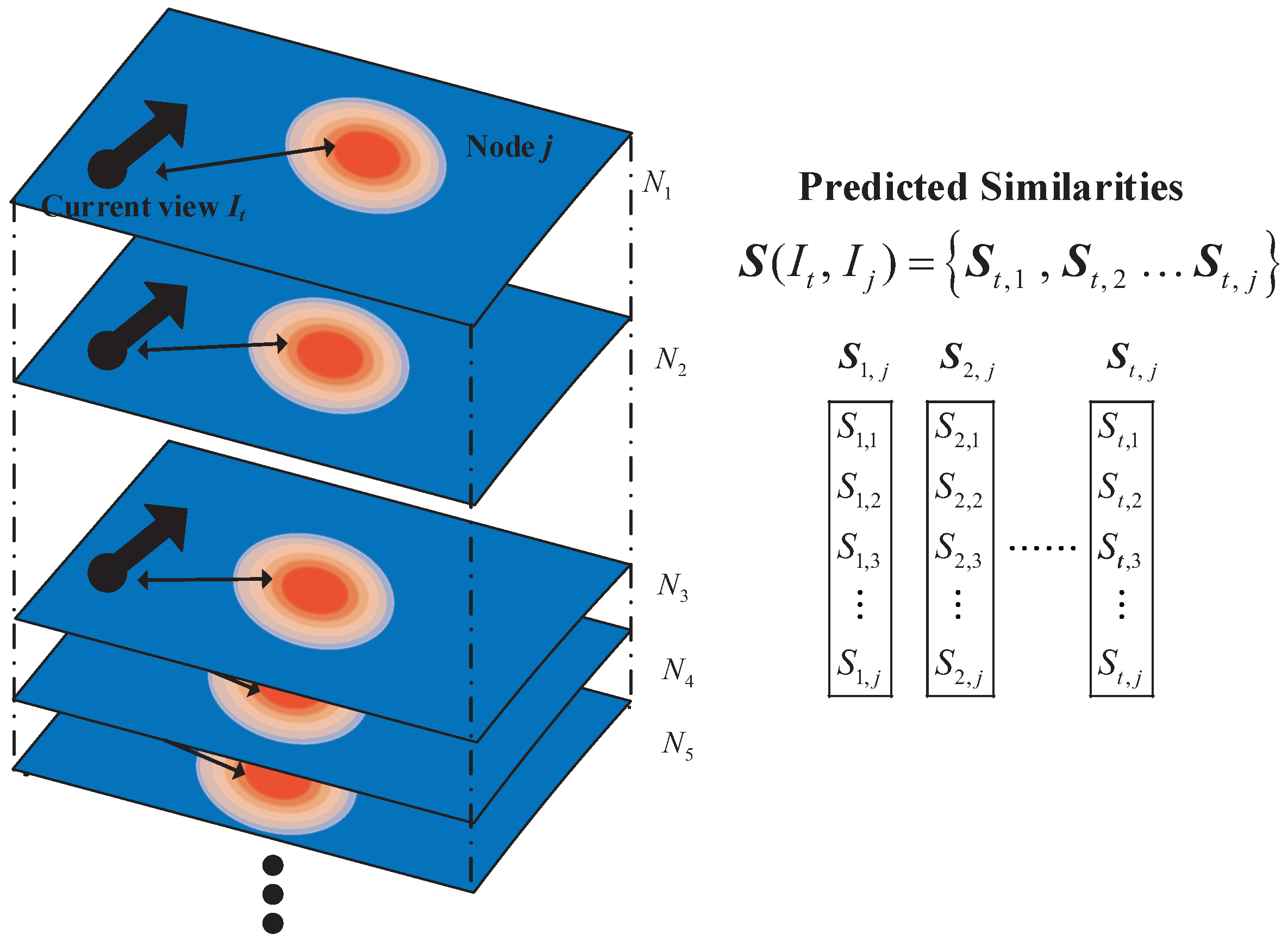 Applsci 10 06829 g005