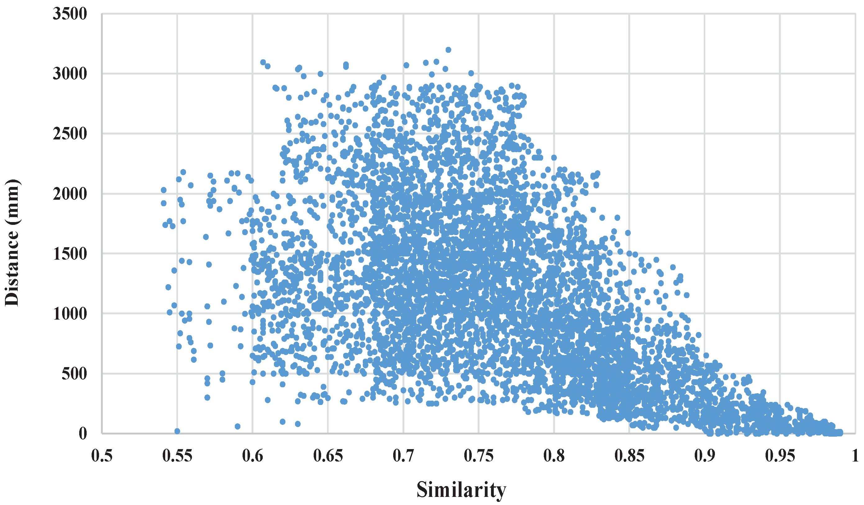 Applsci 10 06829 g009