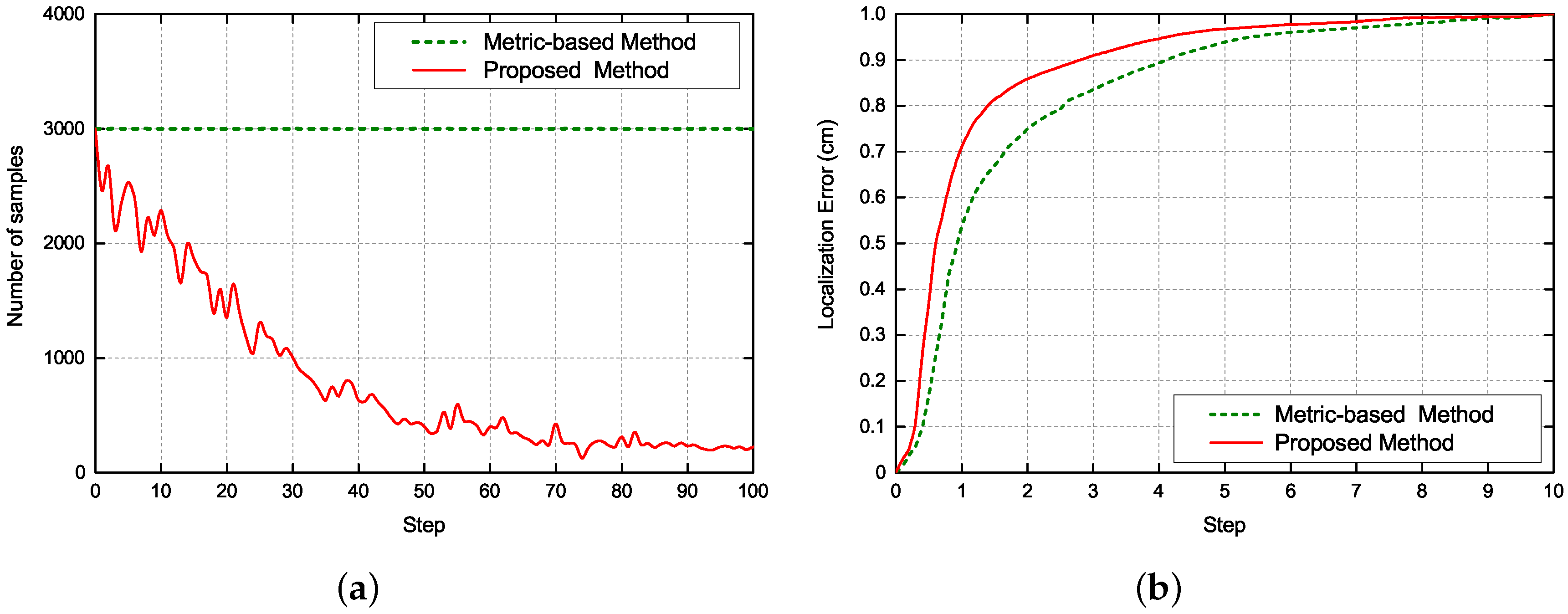 Applsci 10 06829 g010