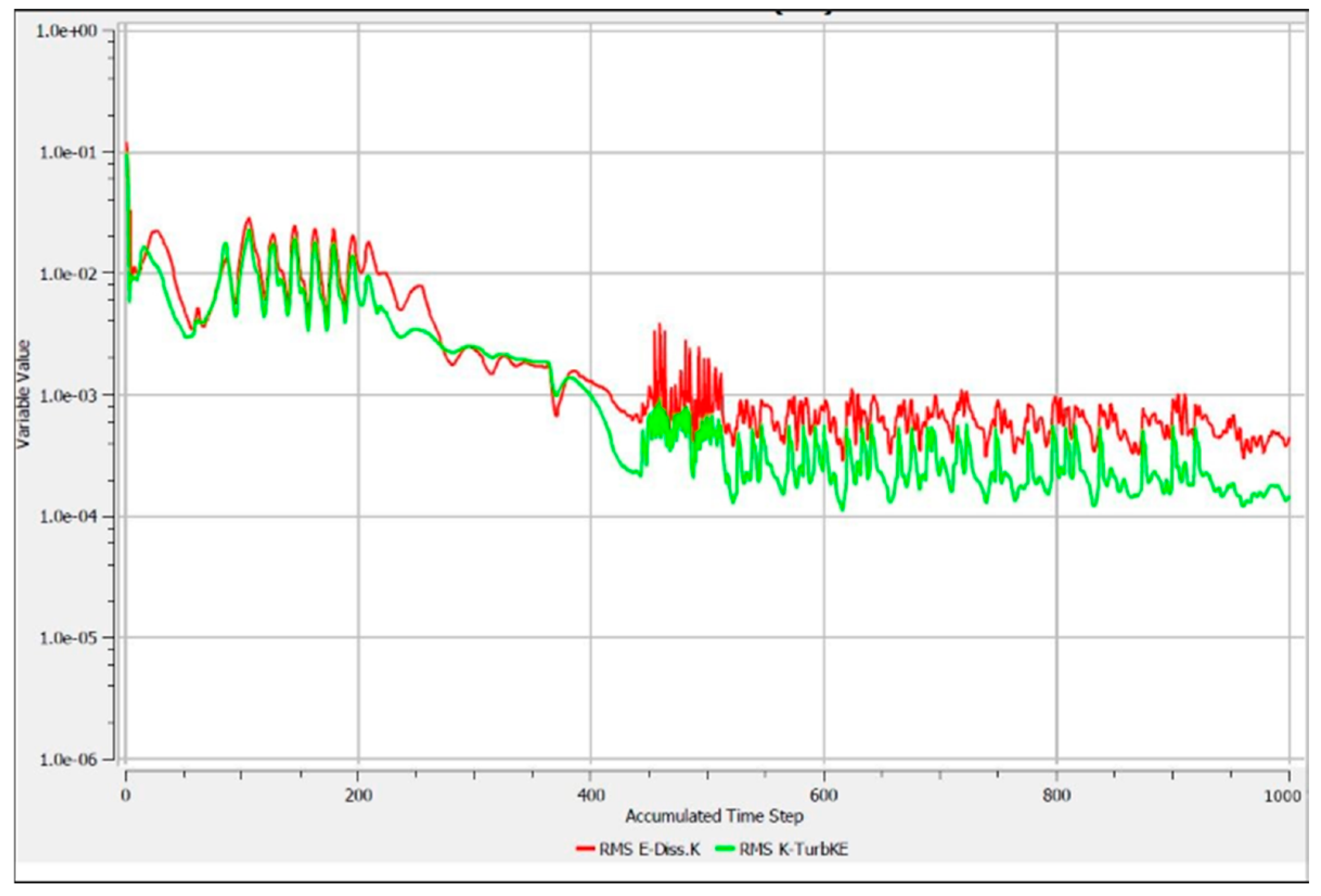 Applsci 10 06830 g007 550