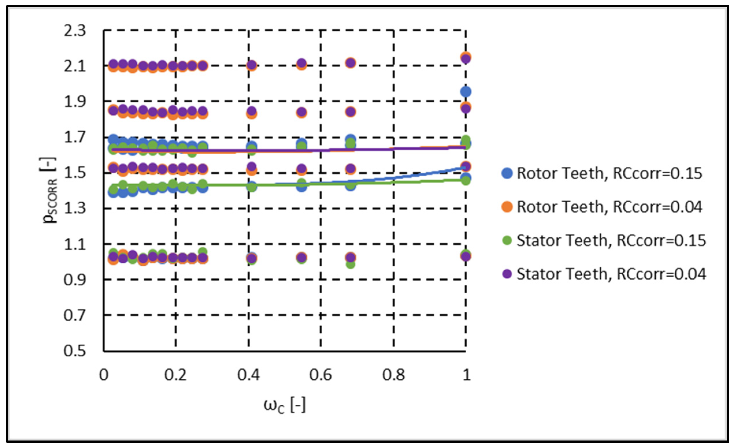 Applsci 10 06830 g010 550