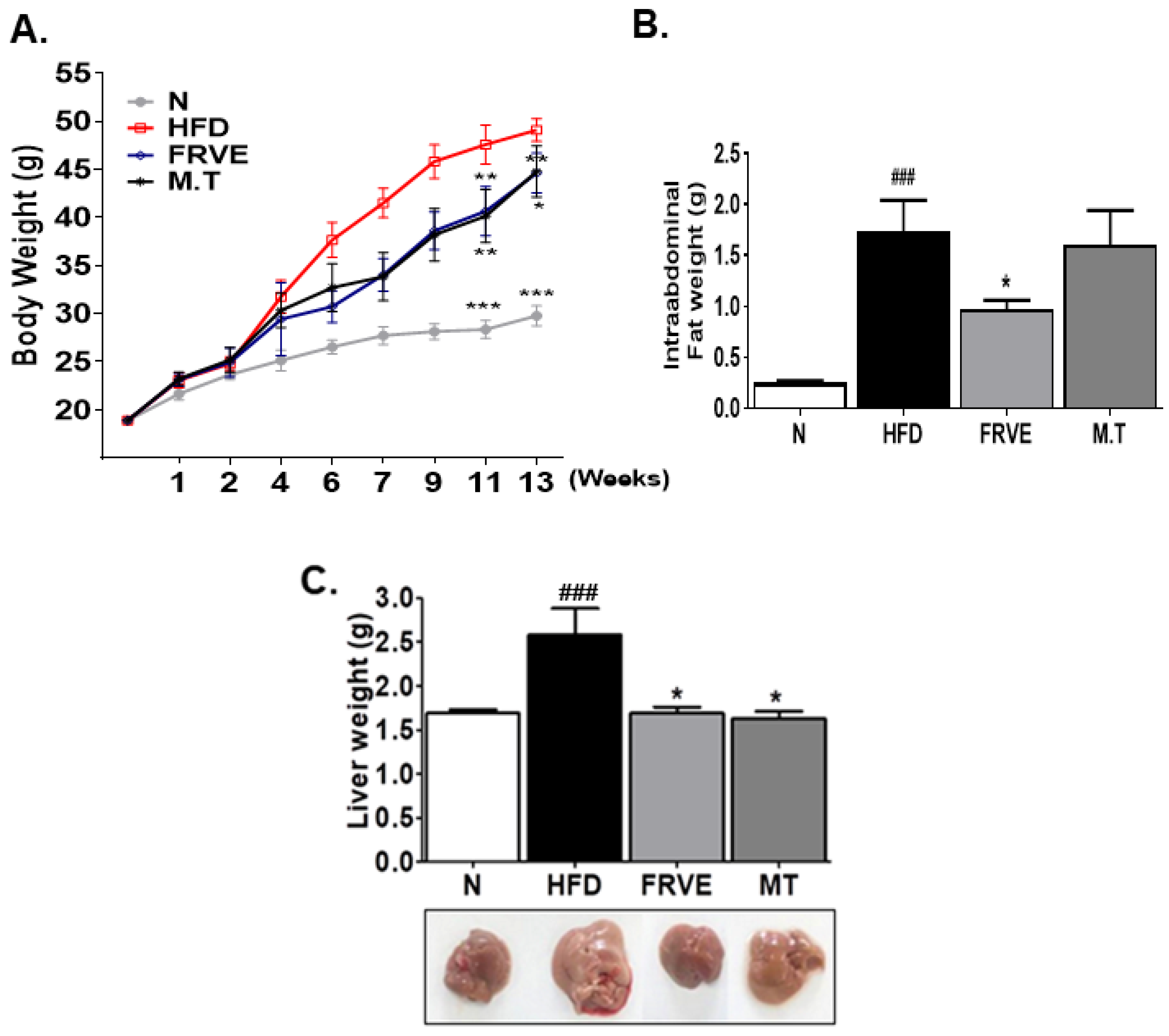 Applsci 10 06833 g002 Applsci 10 06833 g002